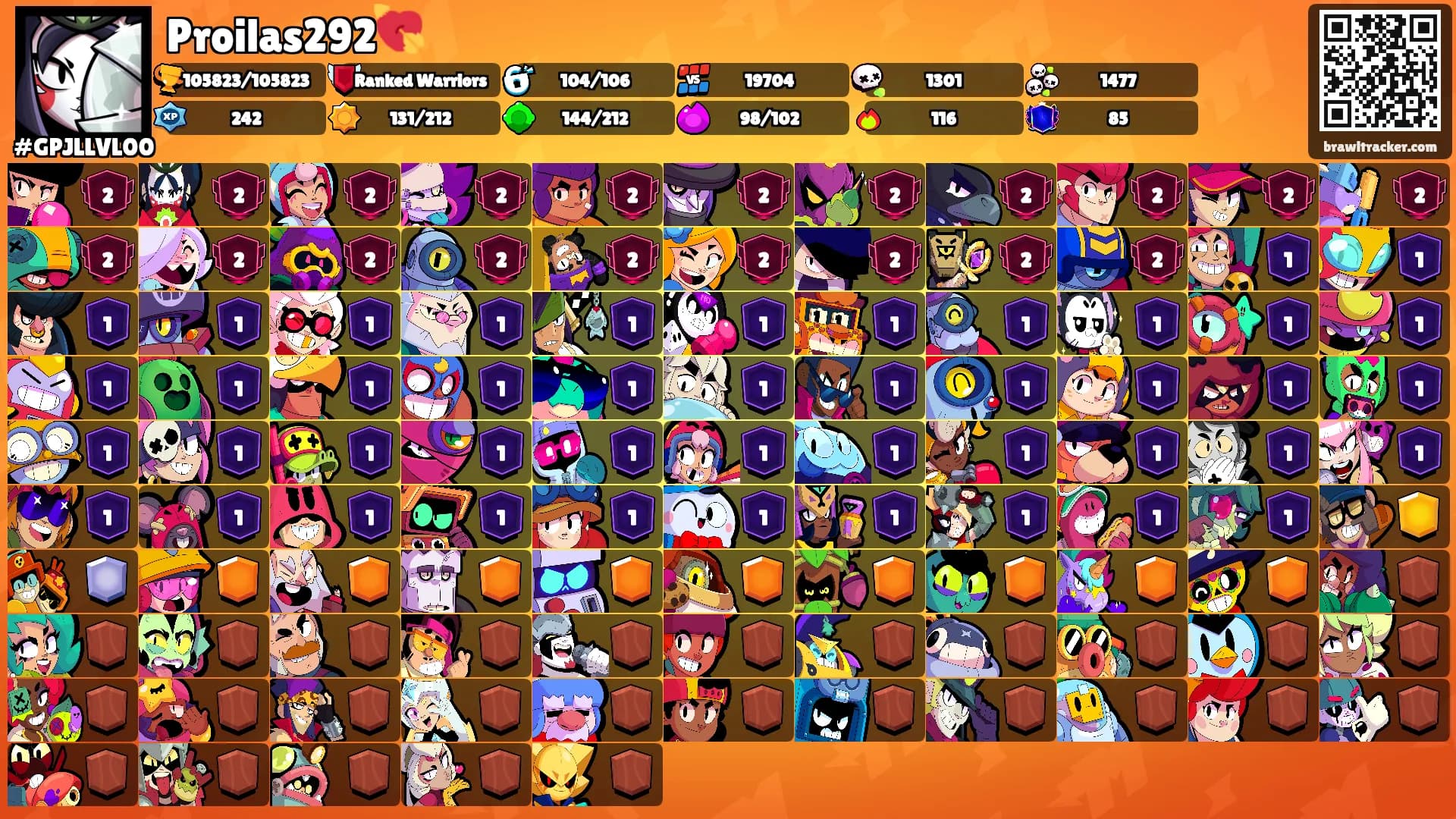 Proilas292💘's Ranks
