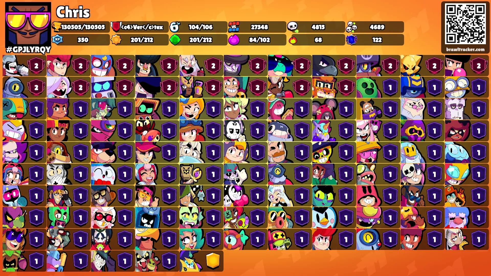 Chris's Ranks