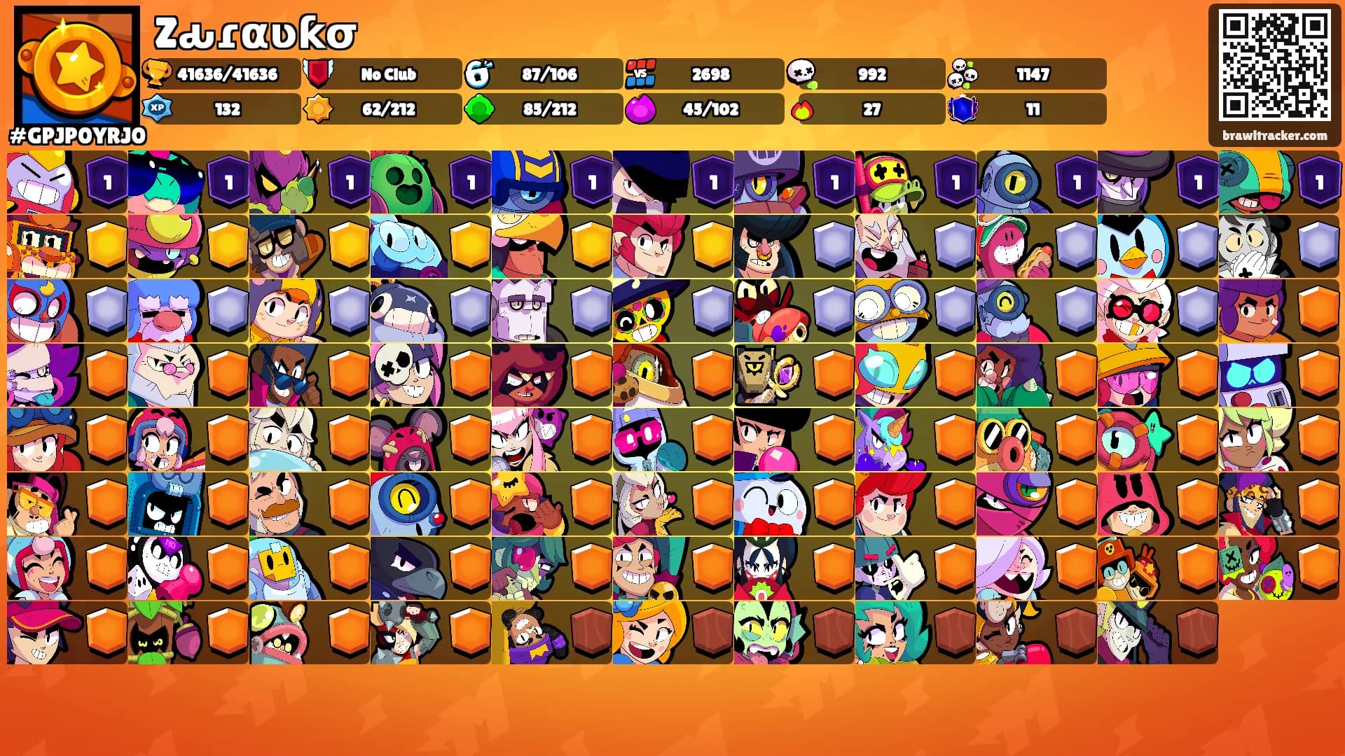 Zԃɾαʋƙσ's Ranks