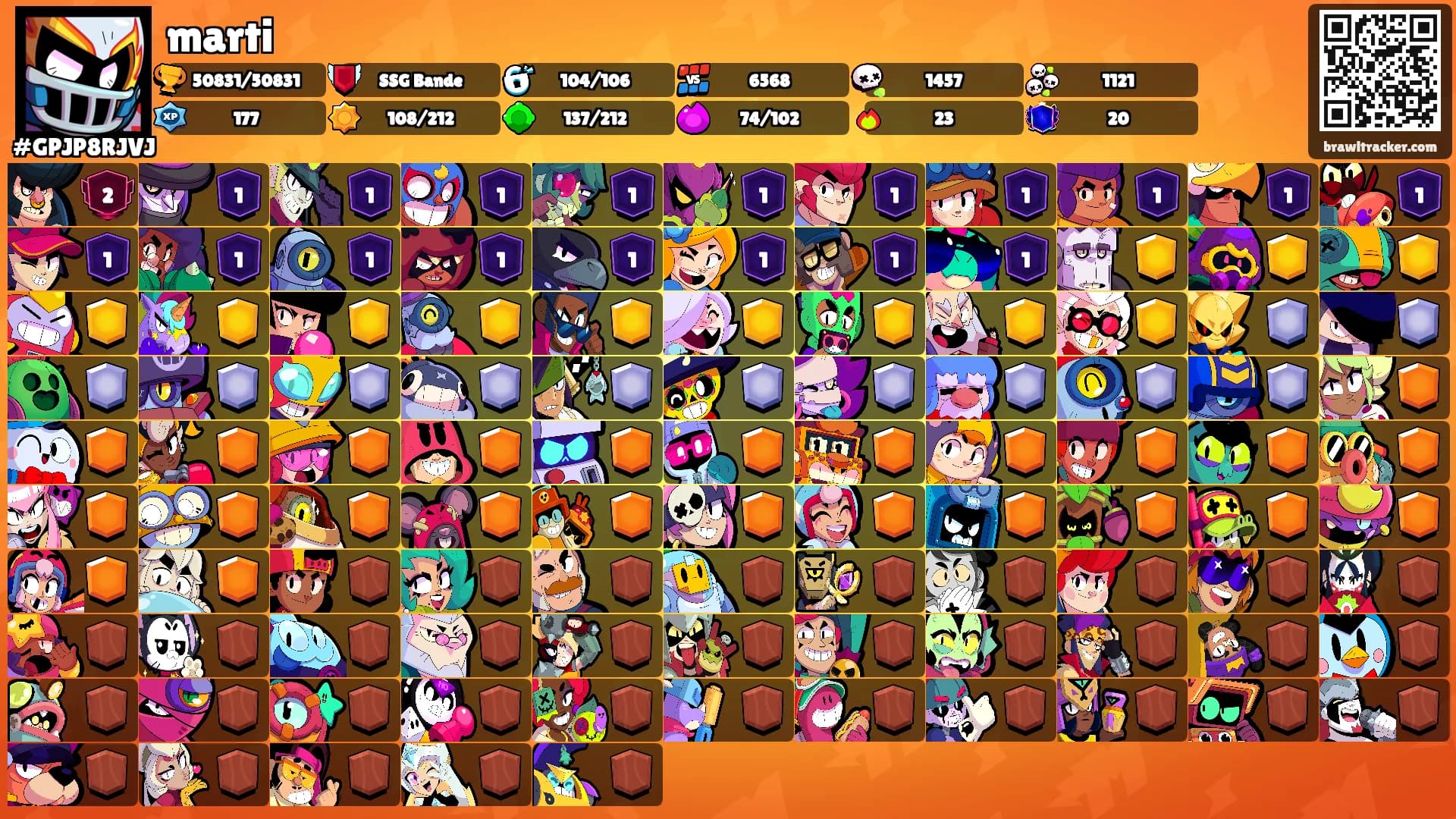 marti's Ranks