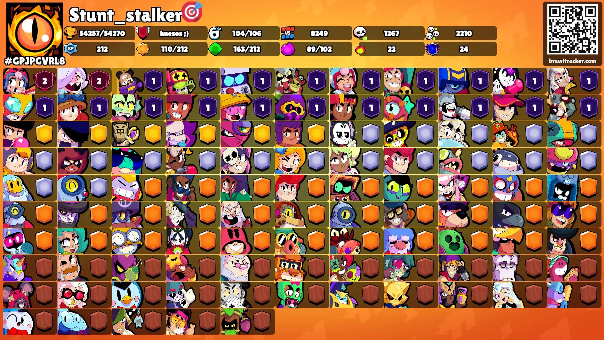 Stunt_stalker🎯's Ranks