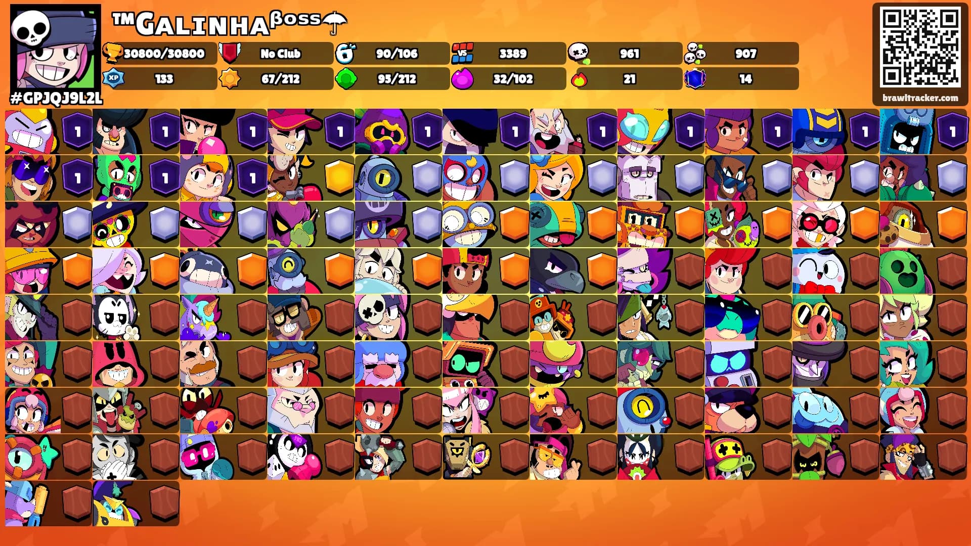 ™Gᴀʟɪɴʜᴀᵝᵒˢˢ☂'s Ranks