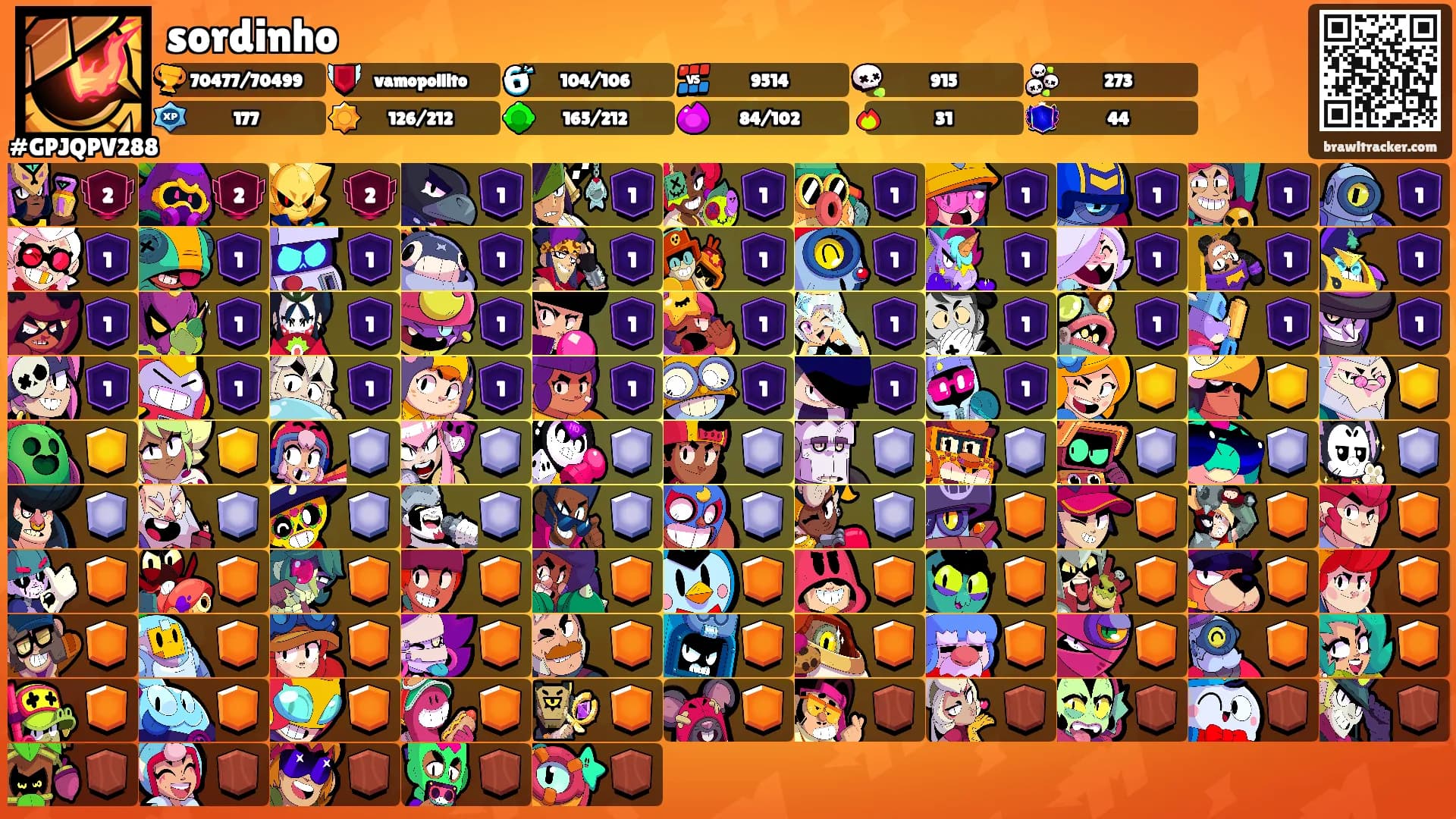 sordinho's Ranks