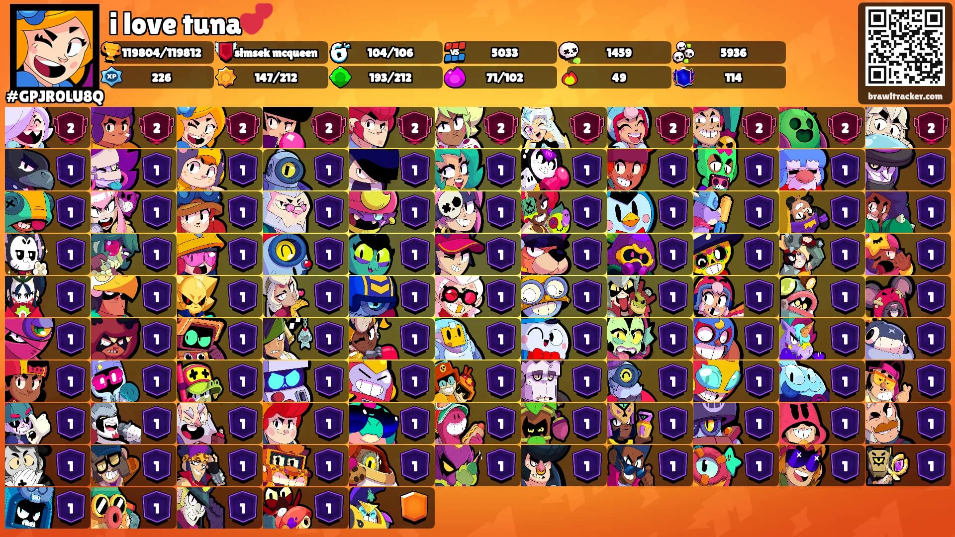 i love tuna💕's Ranks