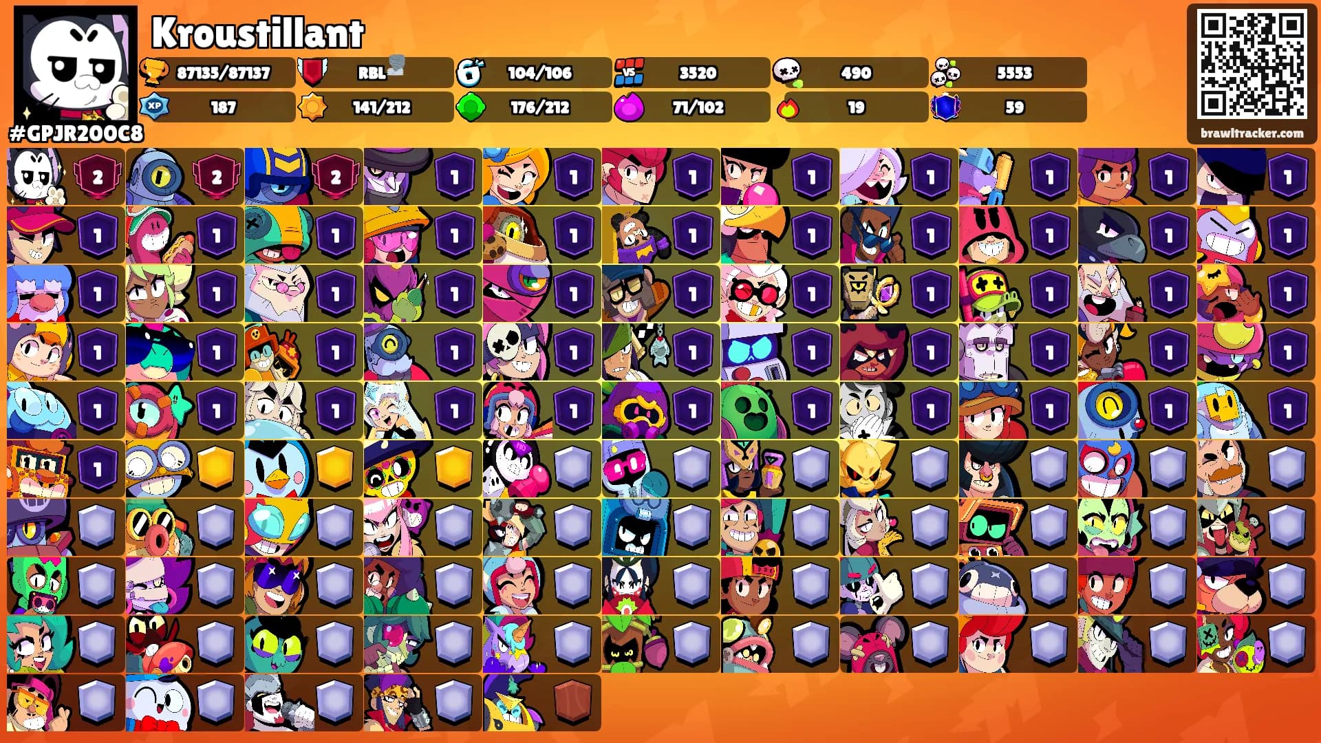 Kroustillant's Ranks