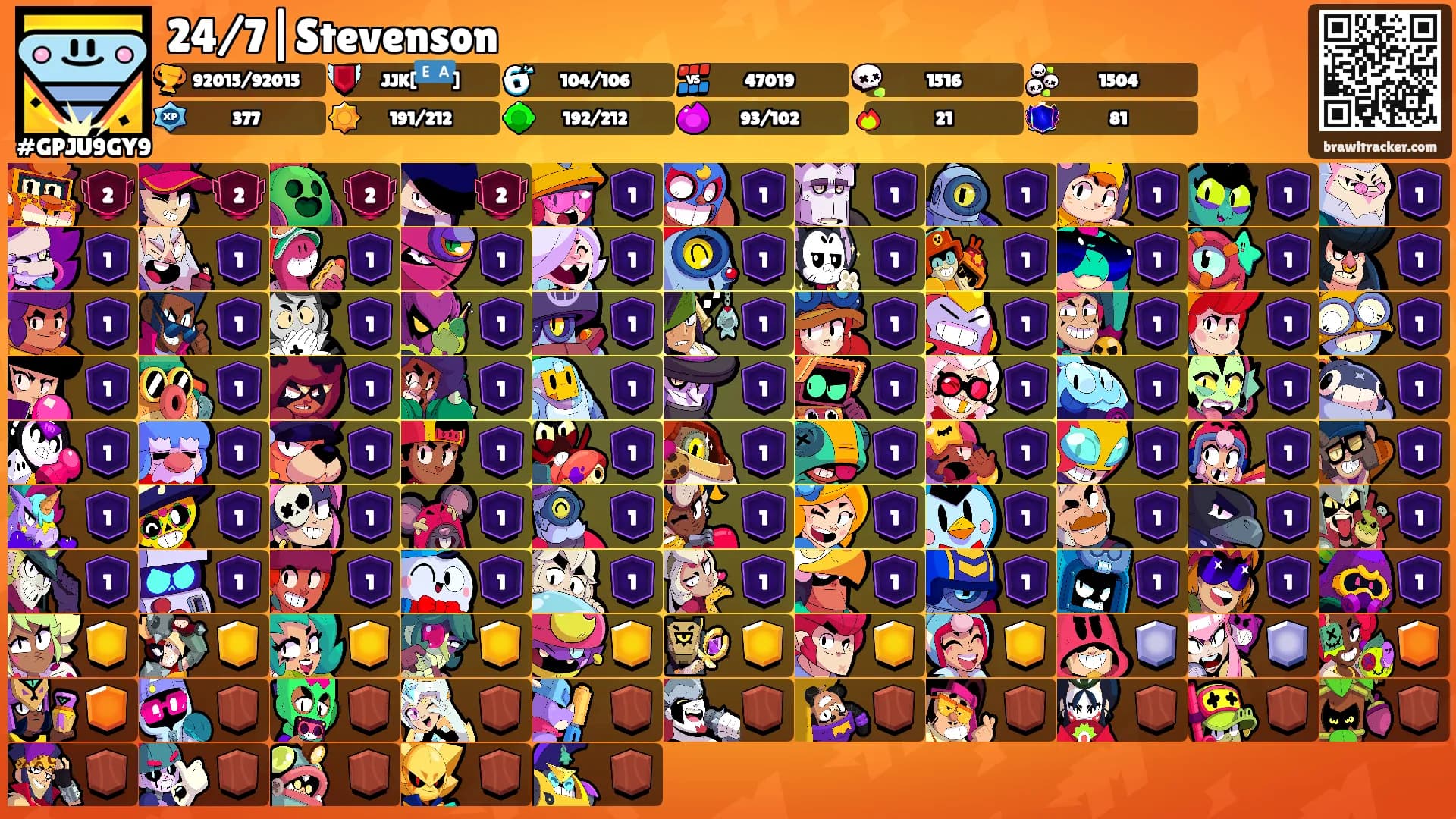 24/7|Stevenson's Ranks