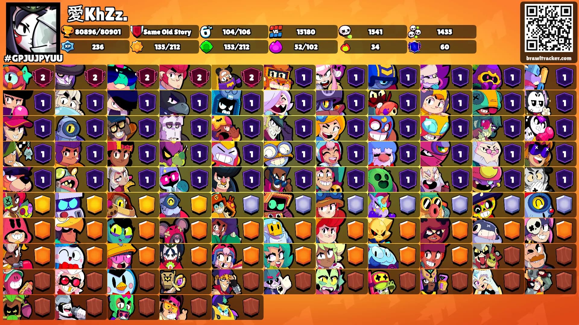 愛KhZz.'s Ranks