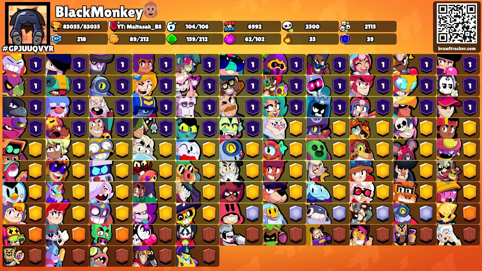 BlackMonkey🐵's Ranks