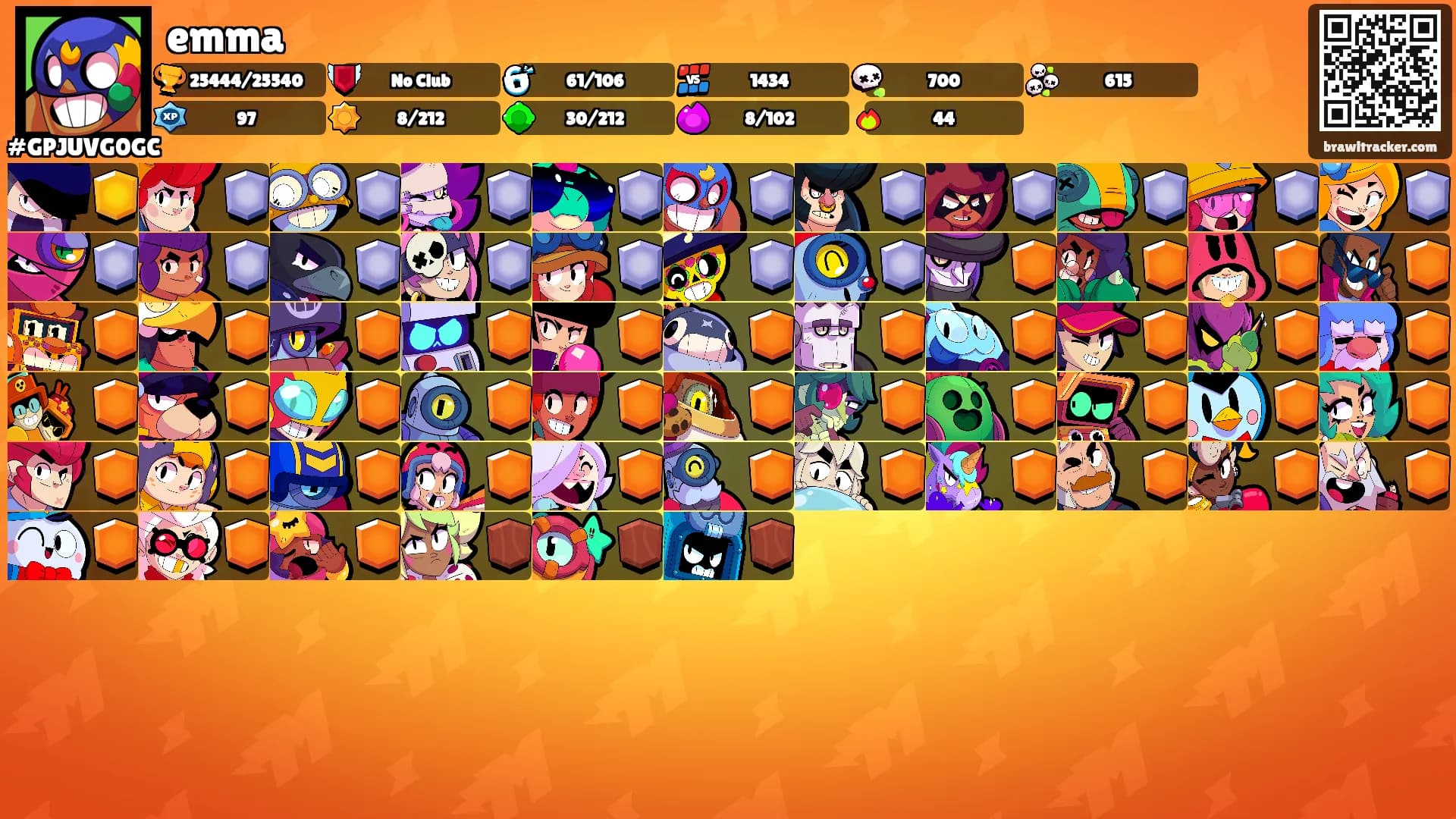 emma's Ranks