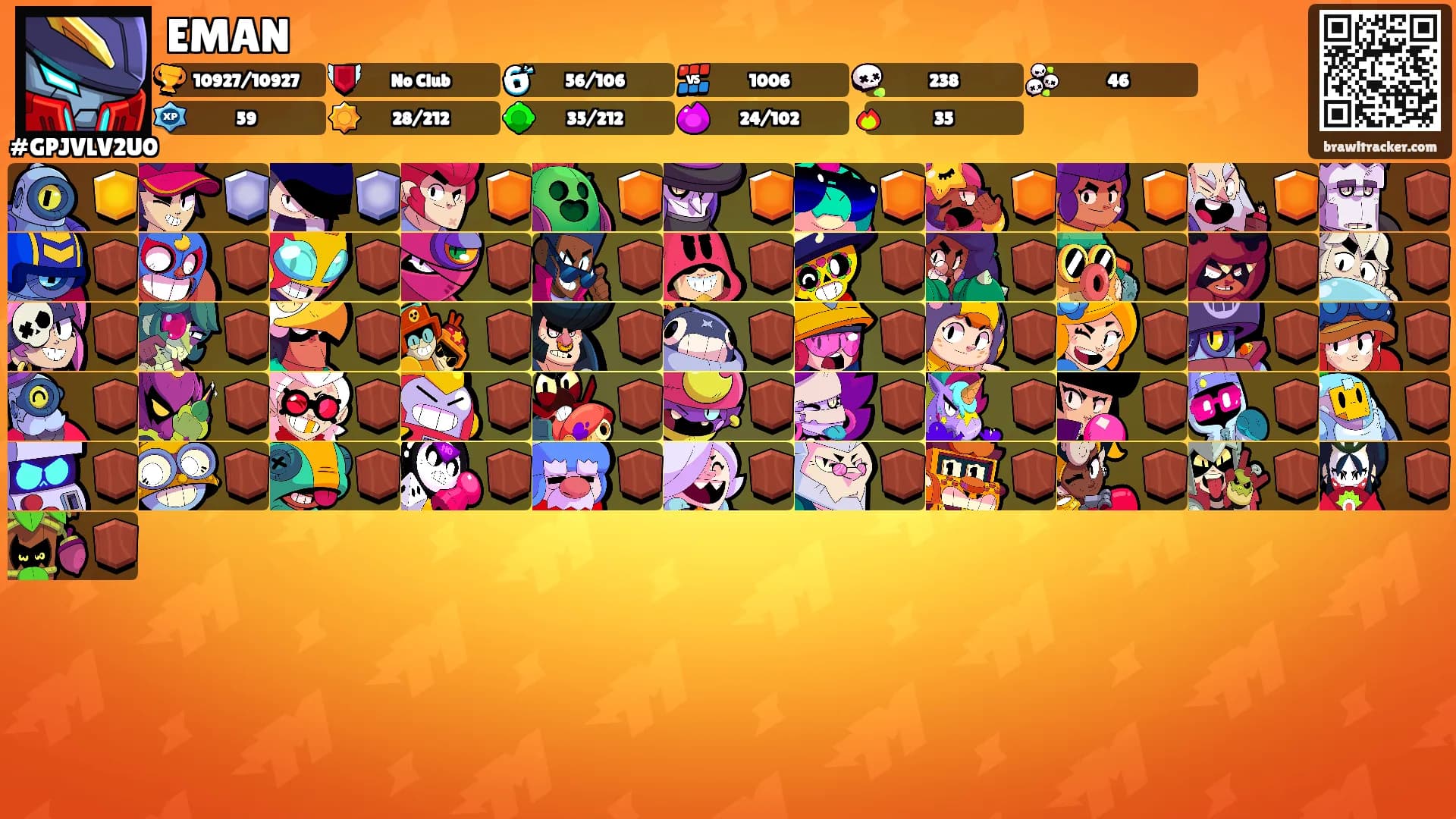 EMAN's Ranks