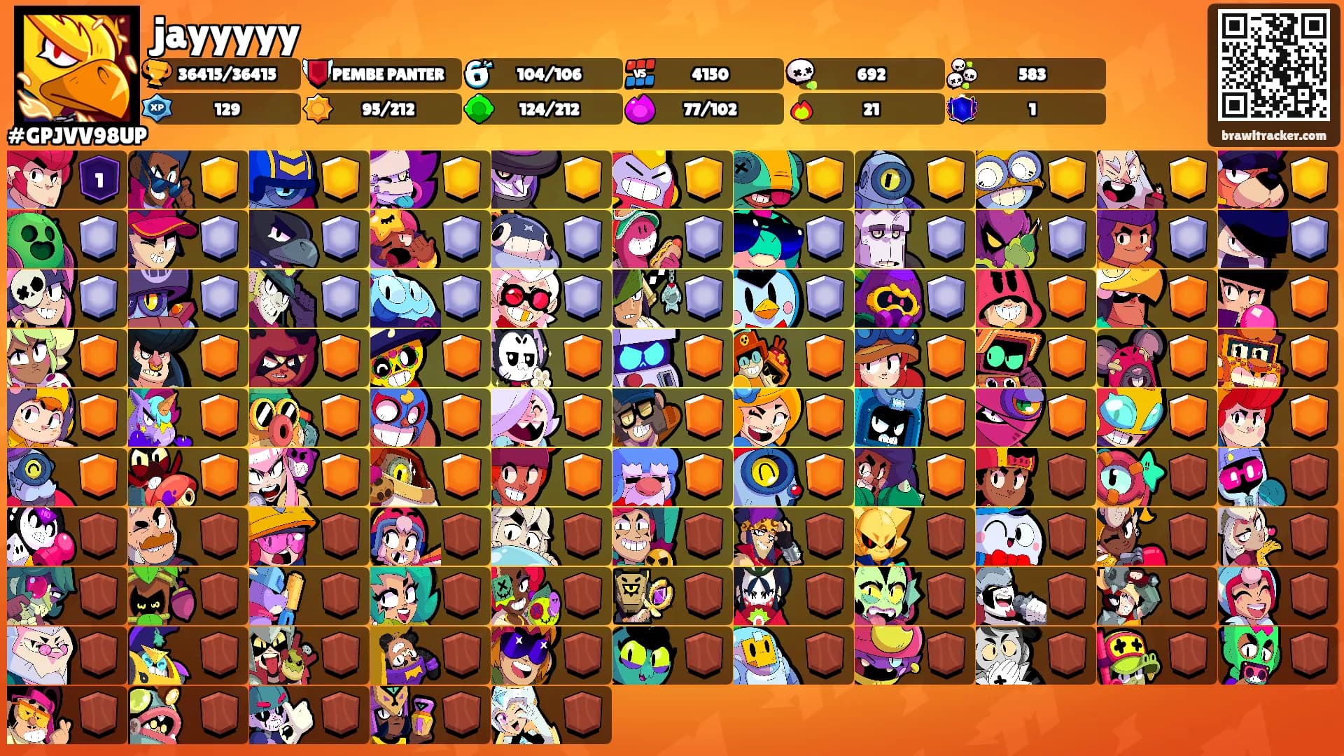 jayyyyy's Ranks