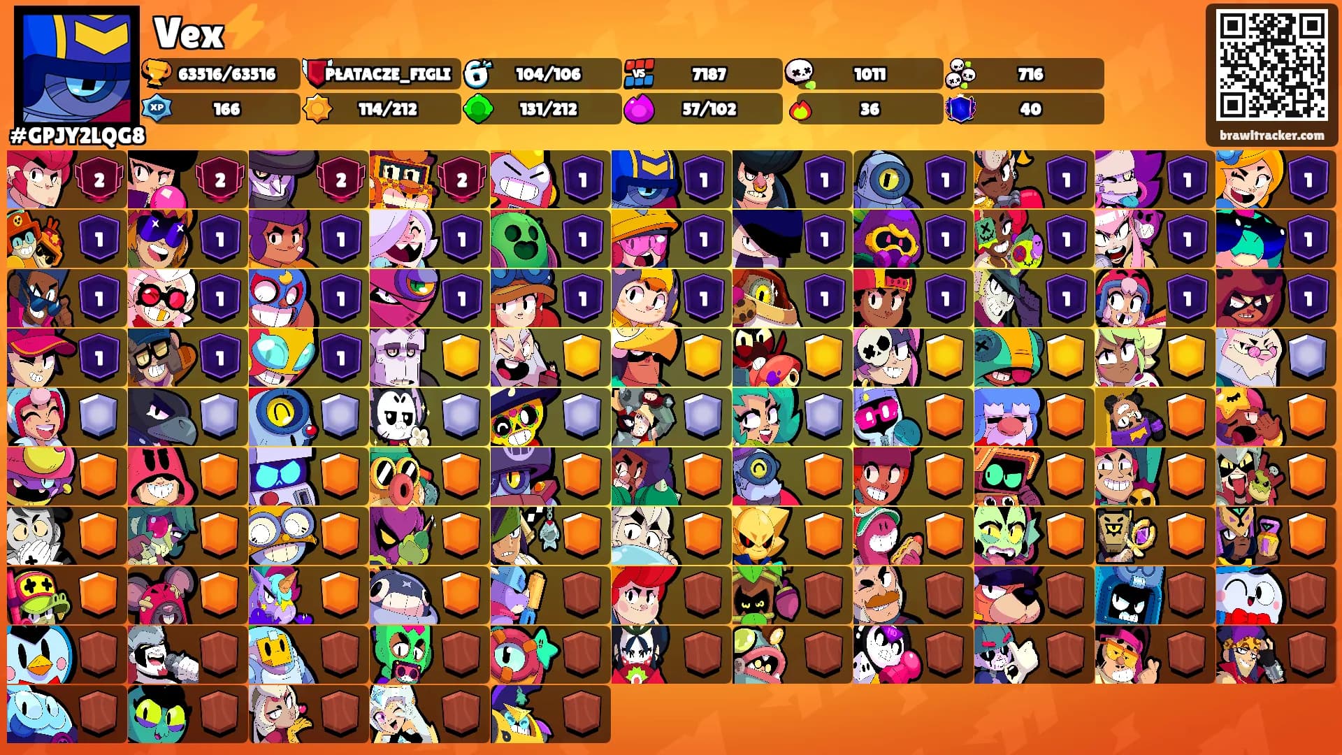 Vex⚡️'s Ranks