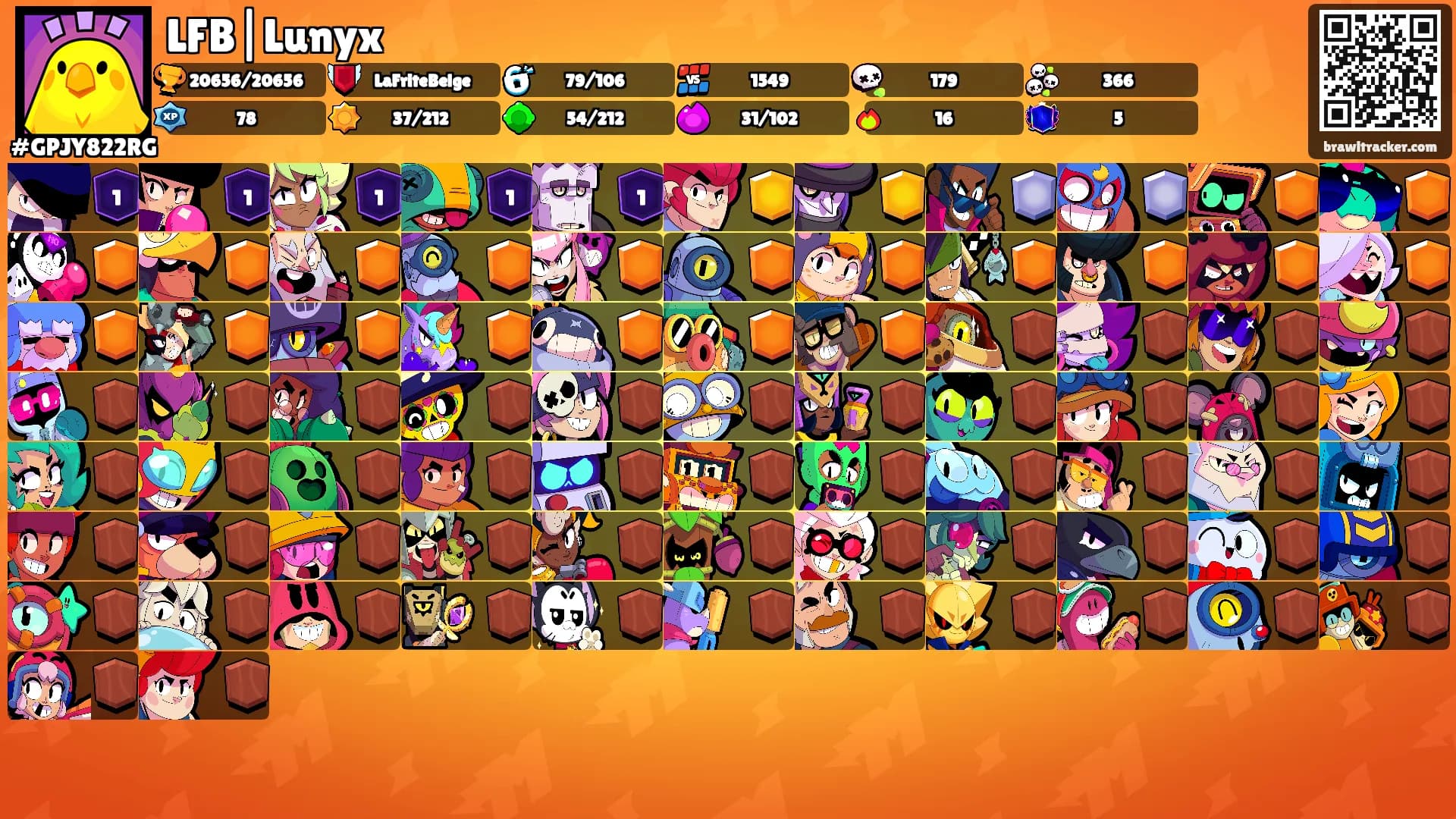 LFB|Lunyx's Ranks