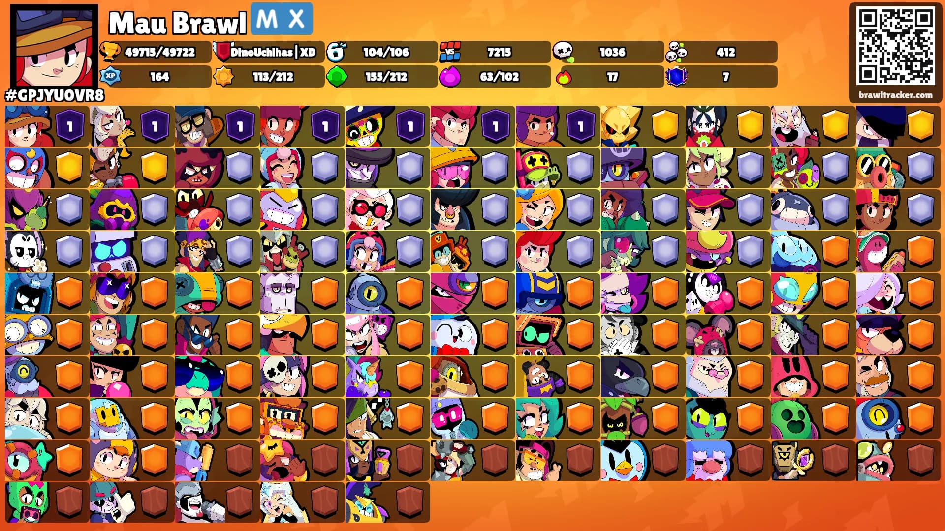 Mau Brawl 🇲🇽's Ranks