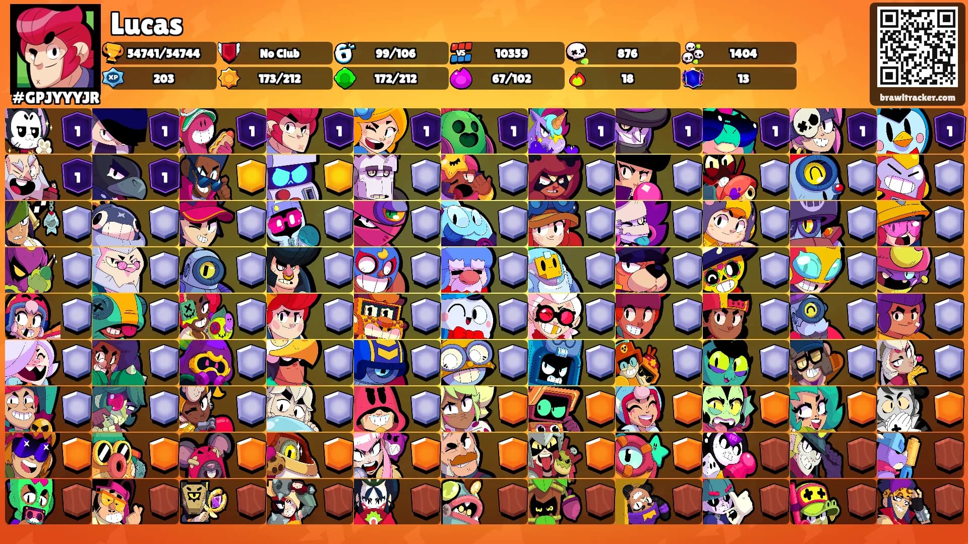 Lucas's Ranks
