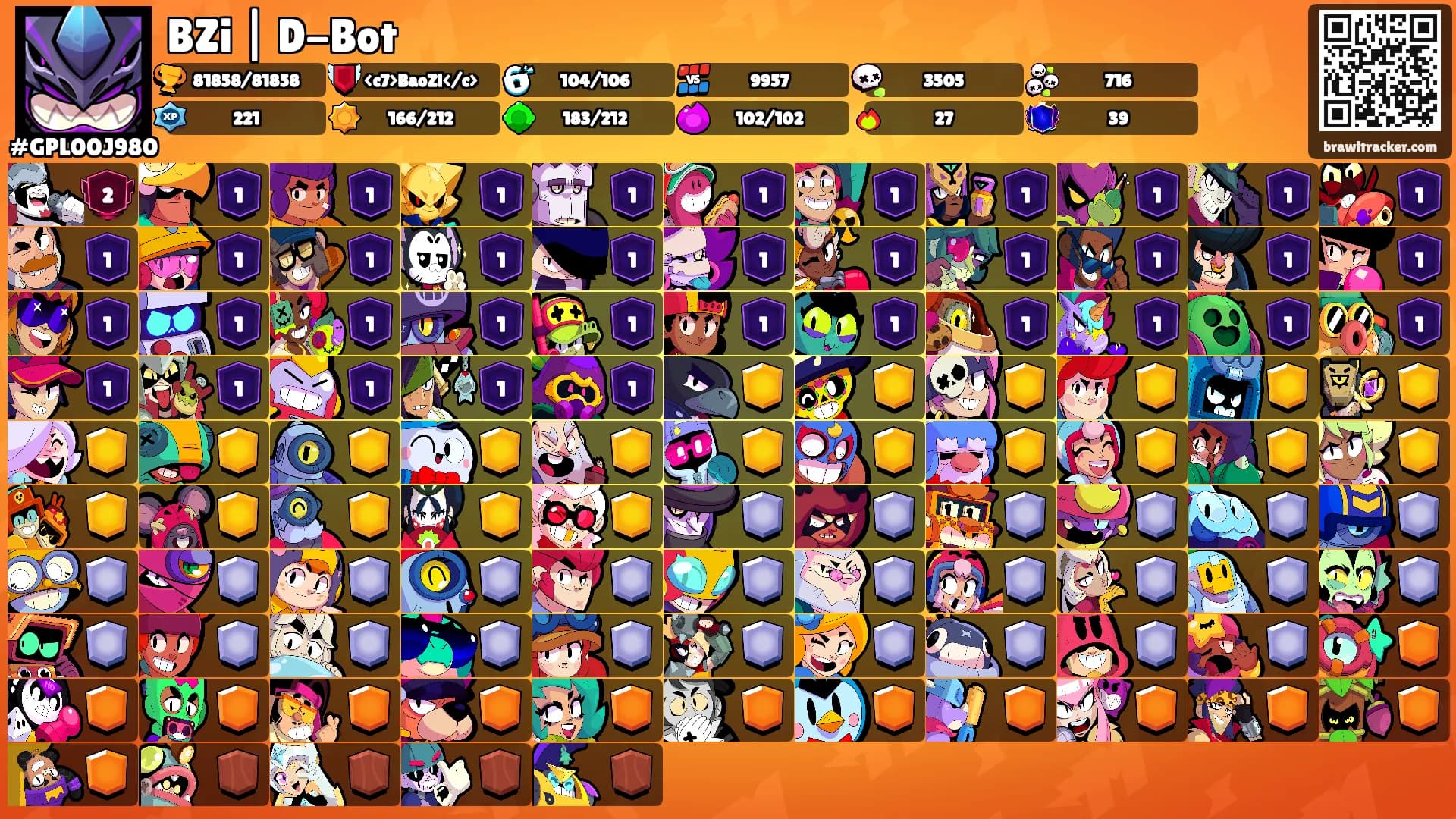 BZi | D-Bot's Ranks