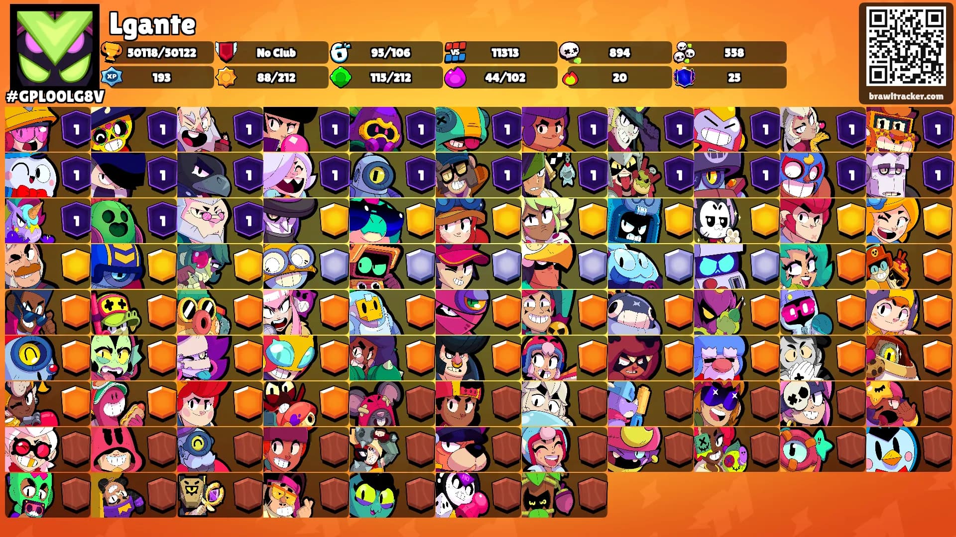 Lgante's Ranks