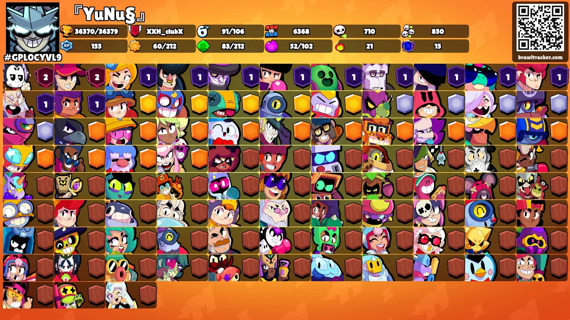 『YuNu§』's Ranks