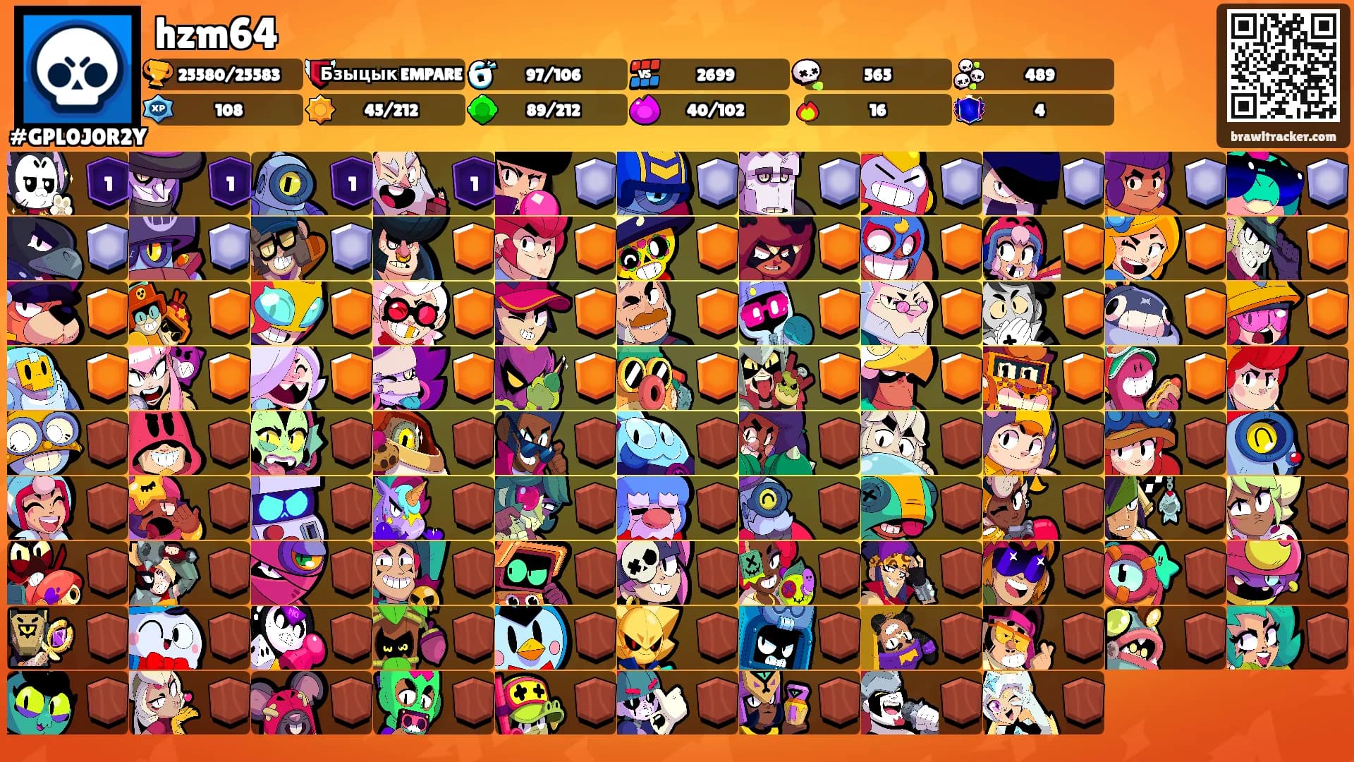 hzm64's Ranks