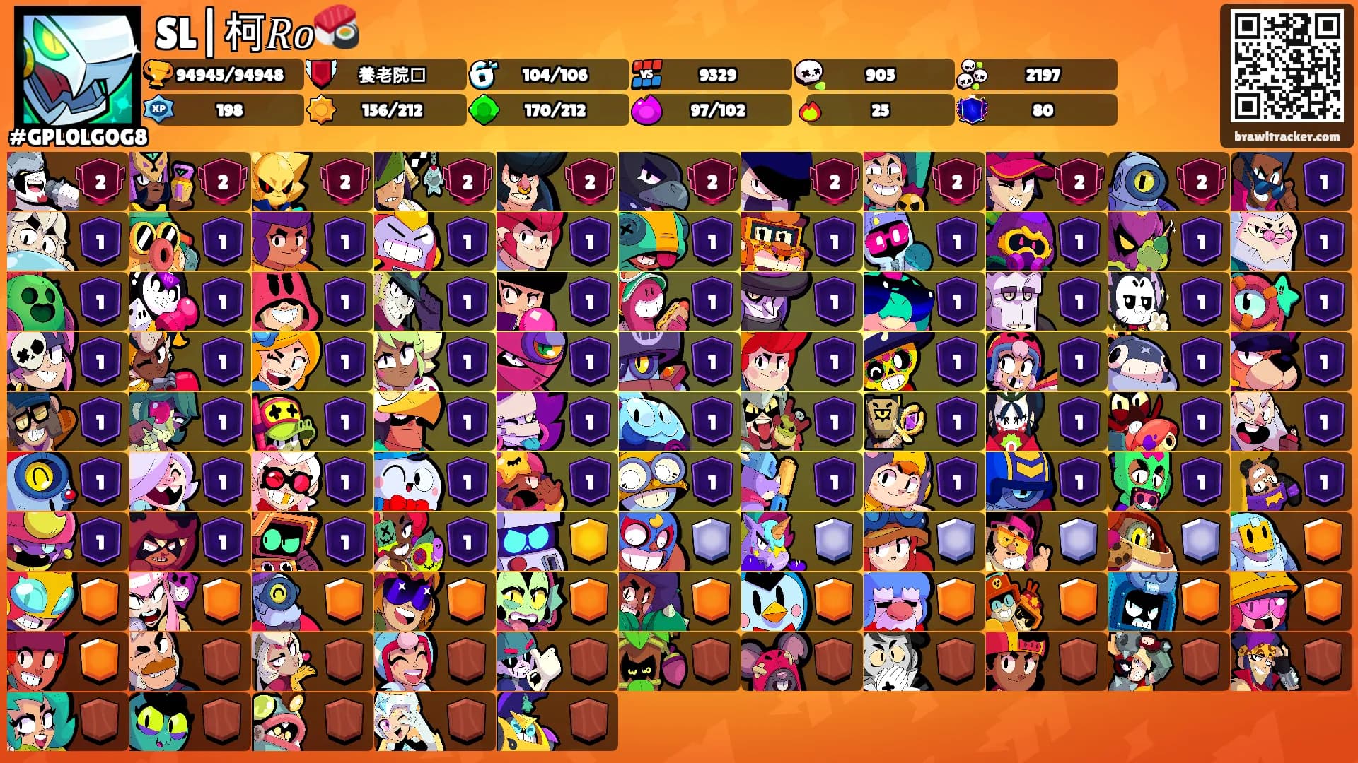 SL|柯𝑅𝑜🍣's Ranks