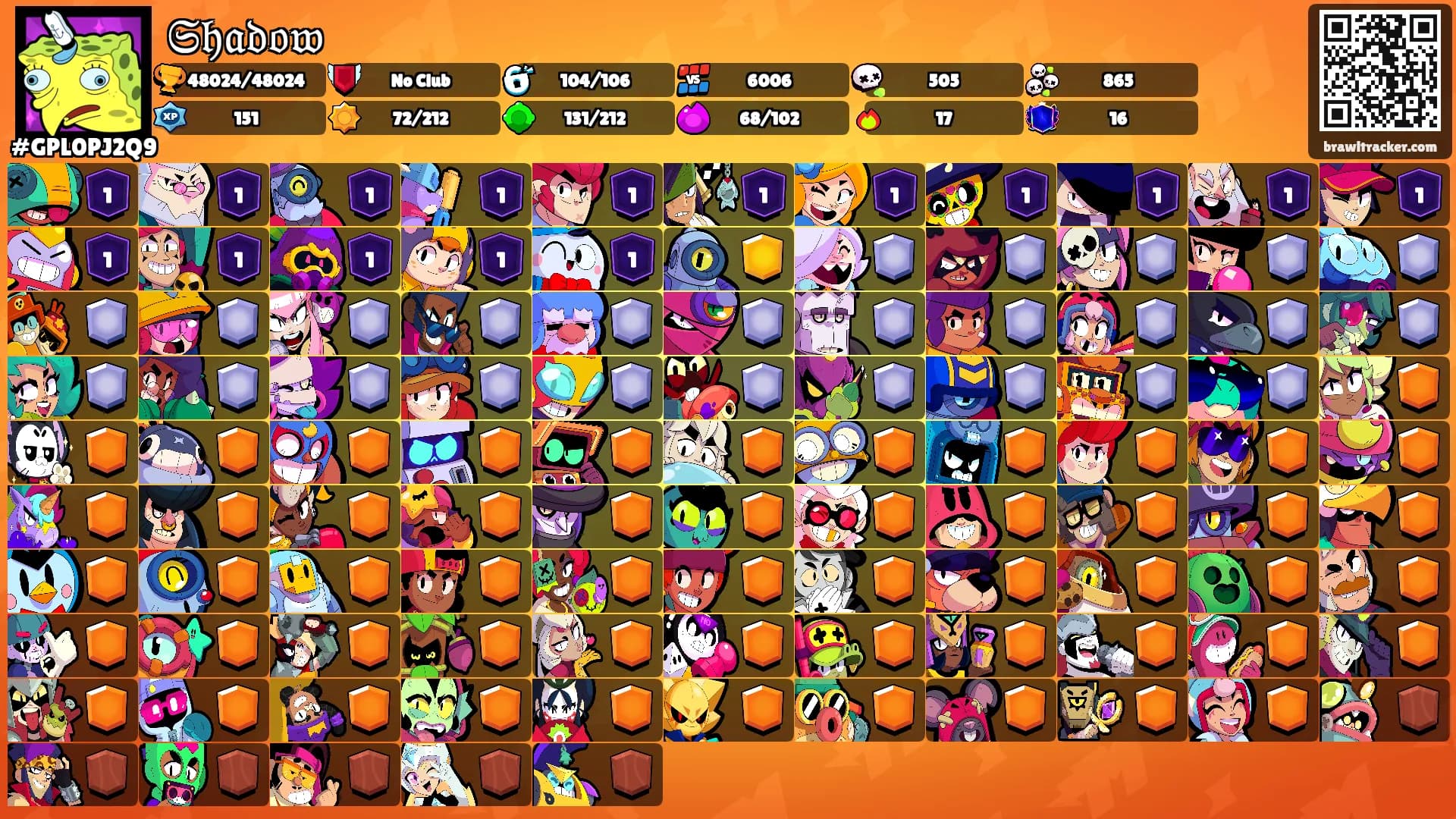 𝔖𝔥𝔞𝔡𝔬𝔴's Ranks