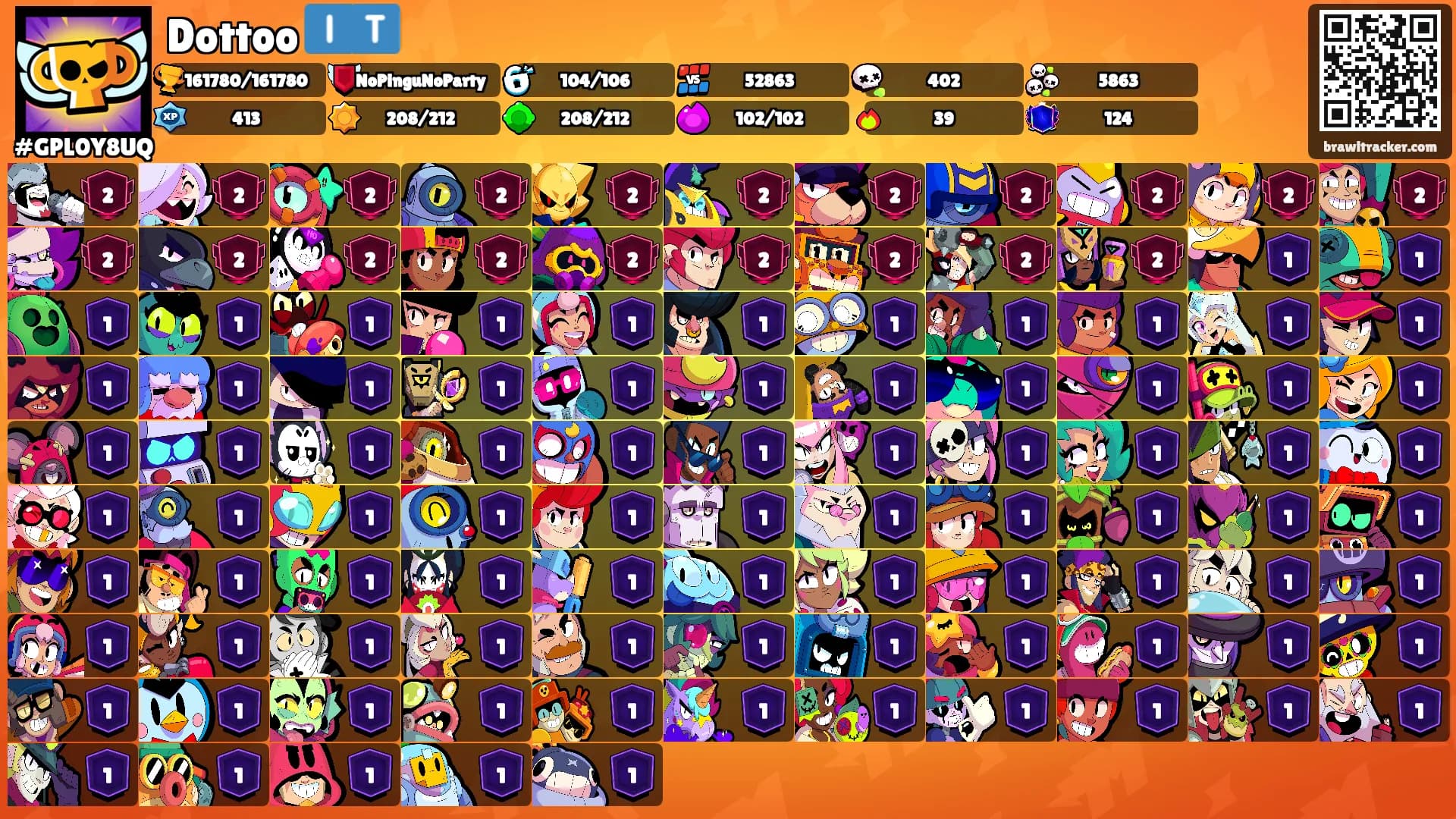 Dottoo 🇮🇹's Ranks