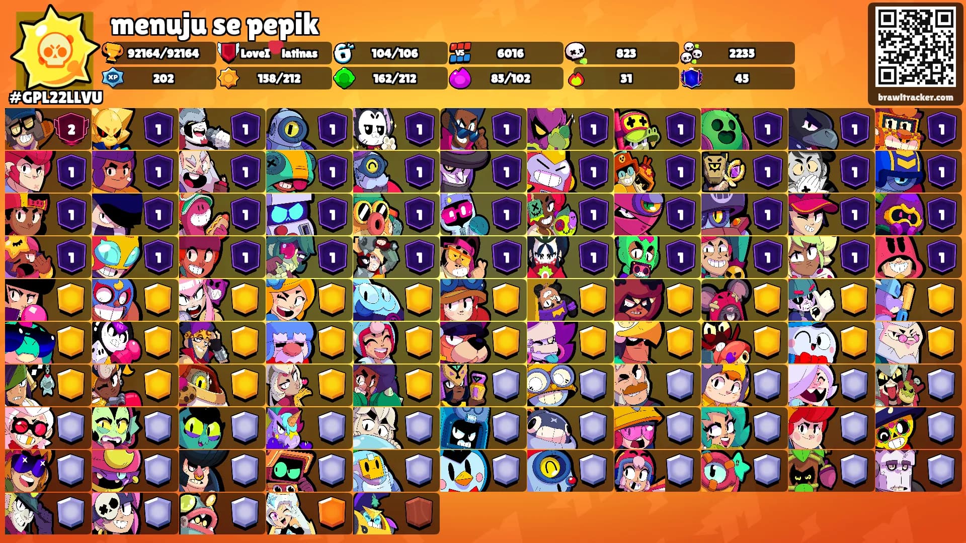 menuju se pepik's Ranks