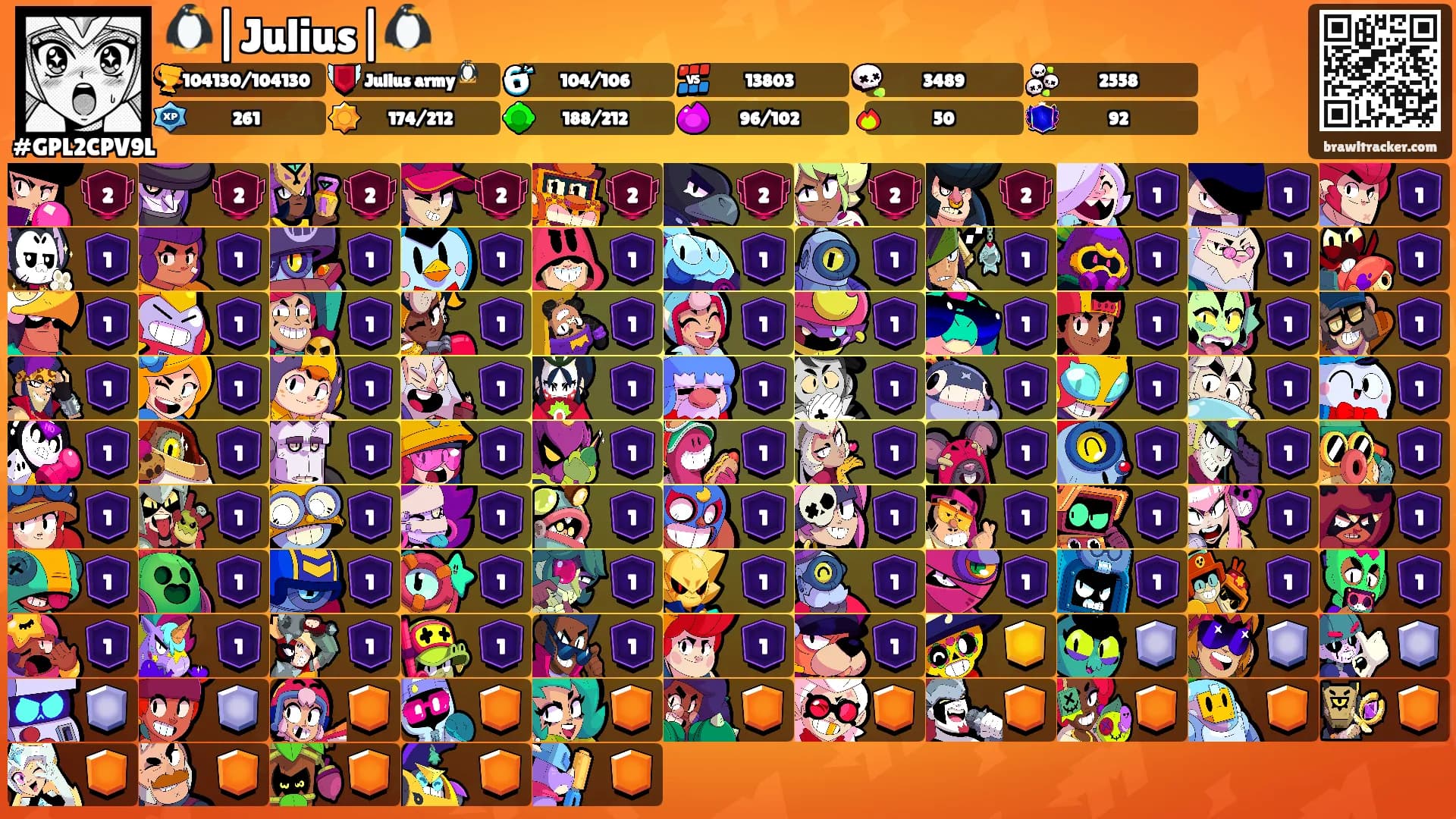 🐧|Julius|🐧's Ranks