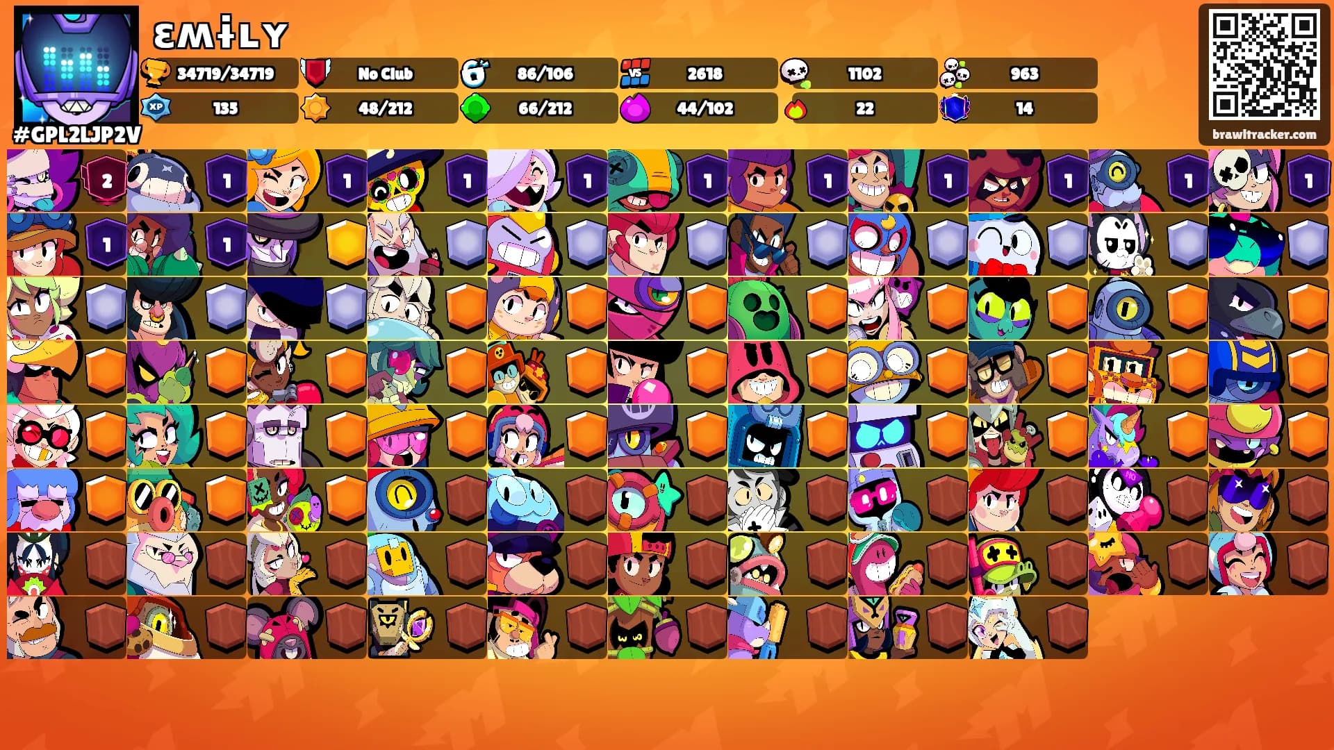 ɛʍɨʟʏ's Ranks
