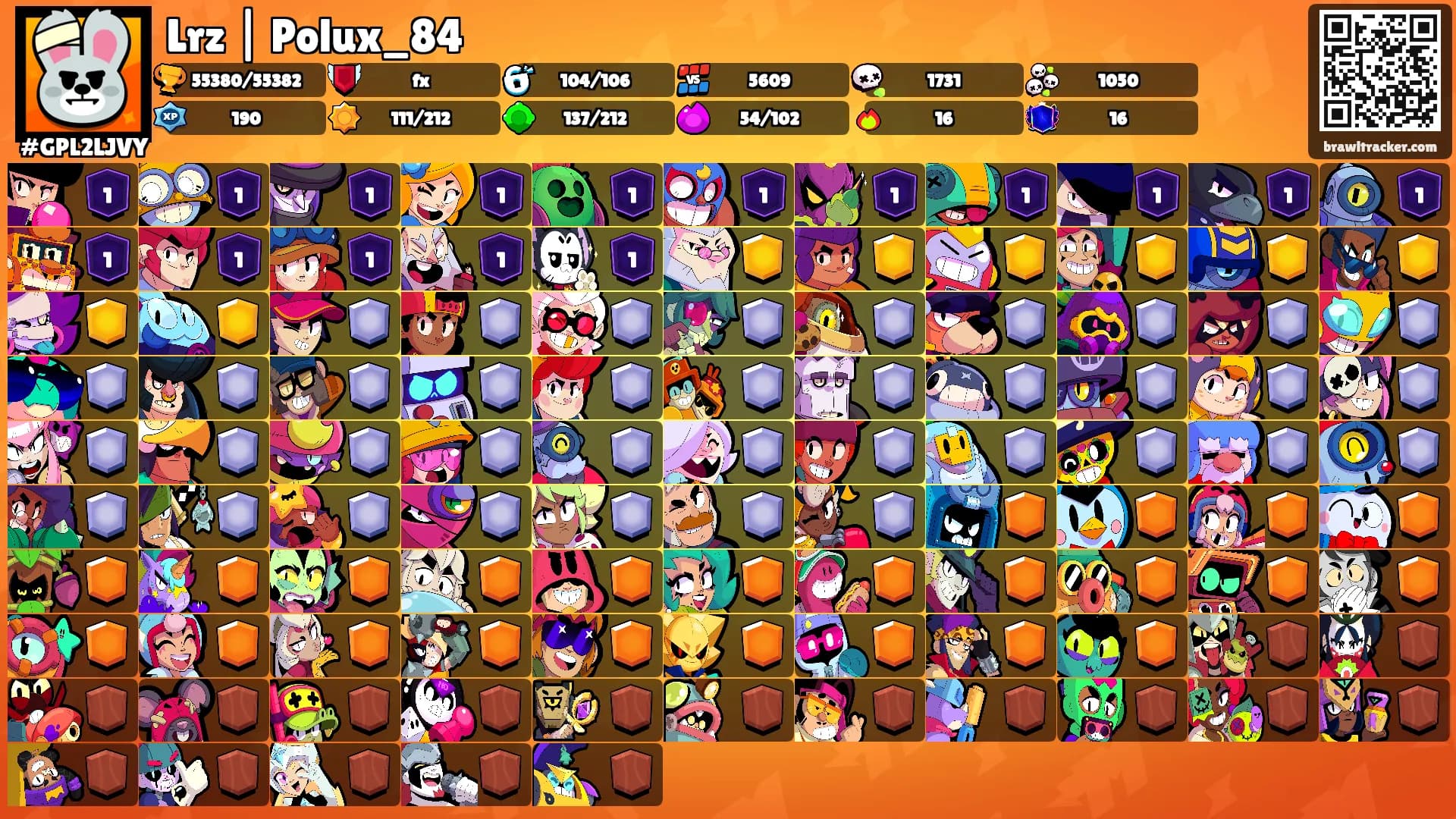 Lrz | Polux_84's Ranks