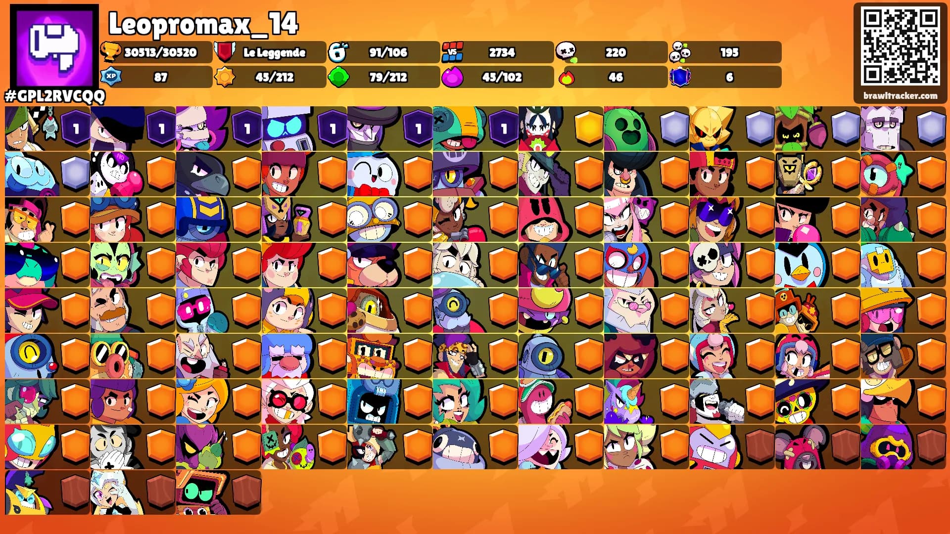 Leopromax_14's Ranks
