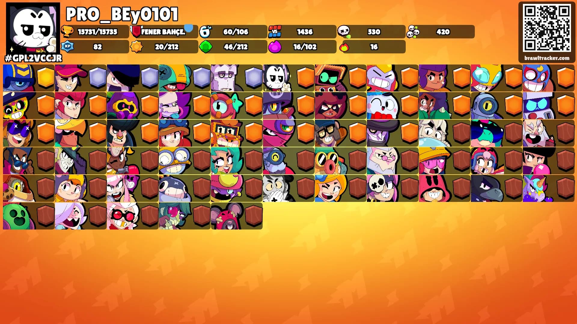 PRO_BEy0101's Ranks