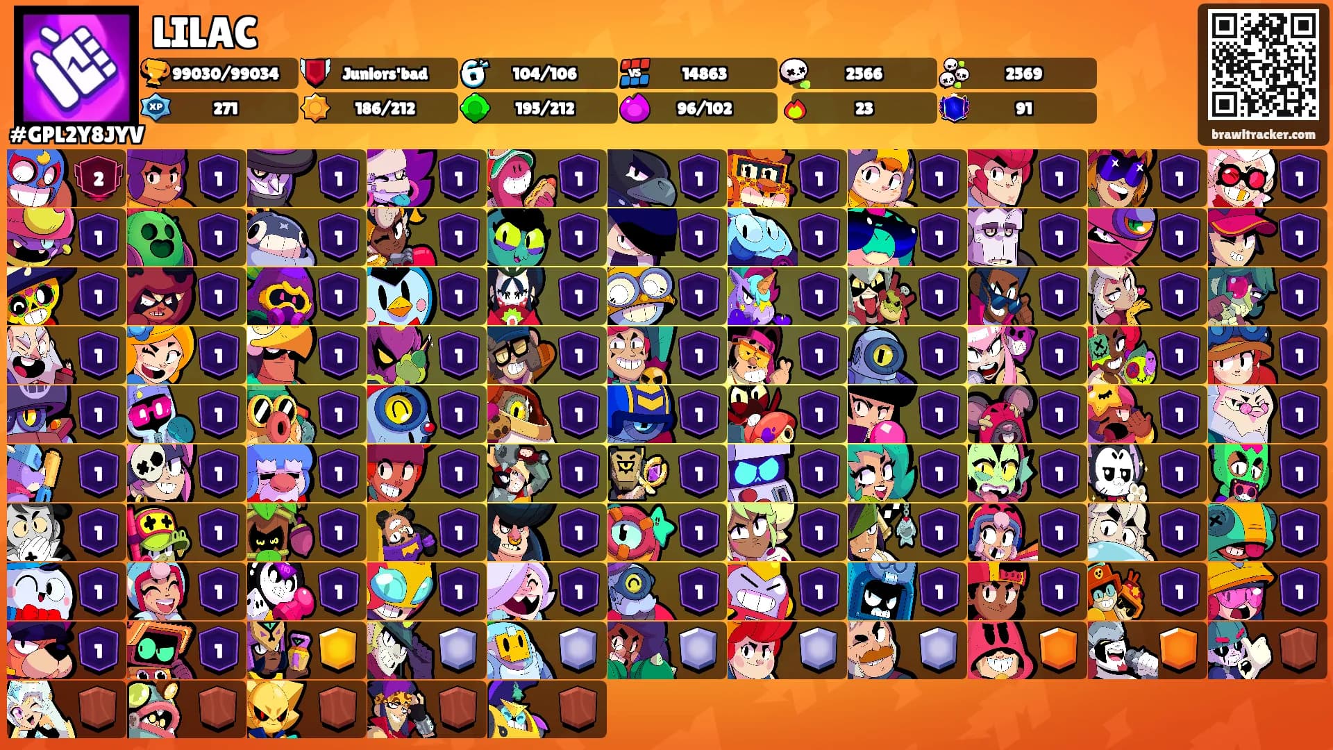 LILAC's Ranks