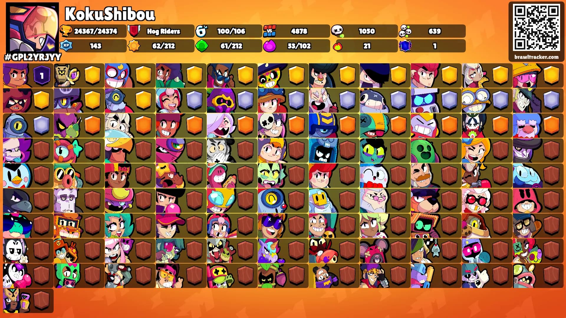 KokuShibou's Ranks