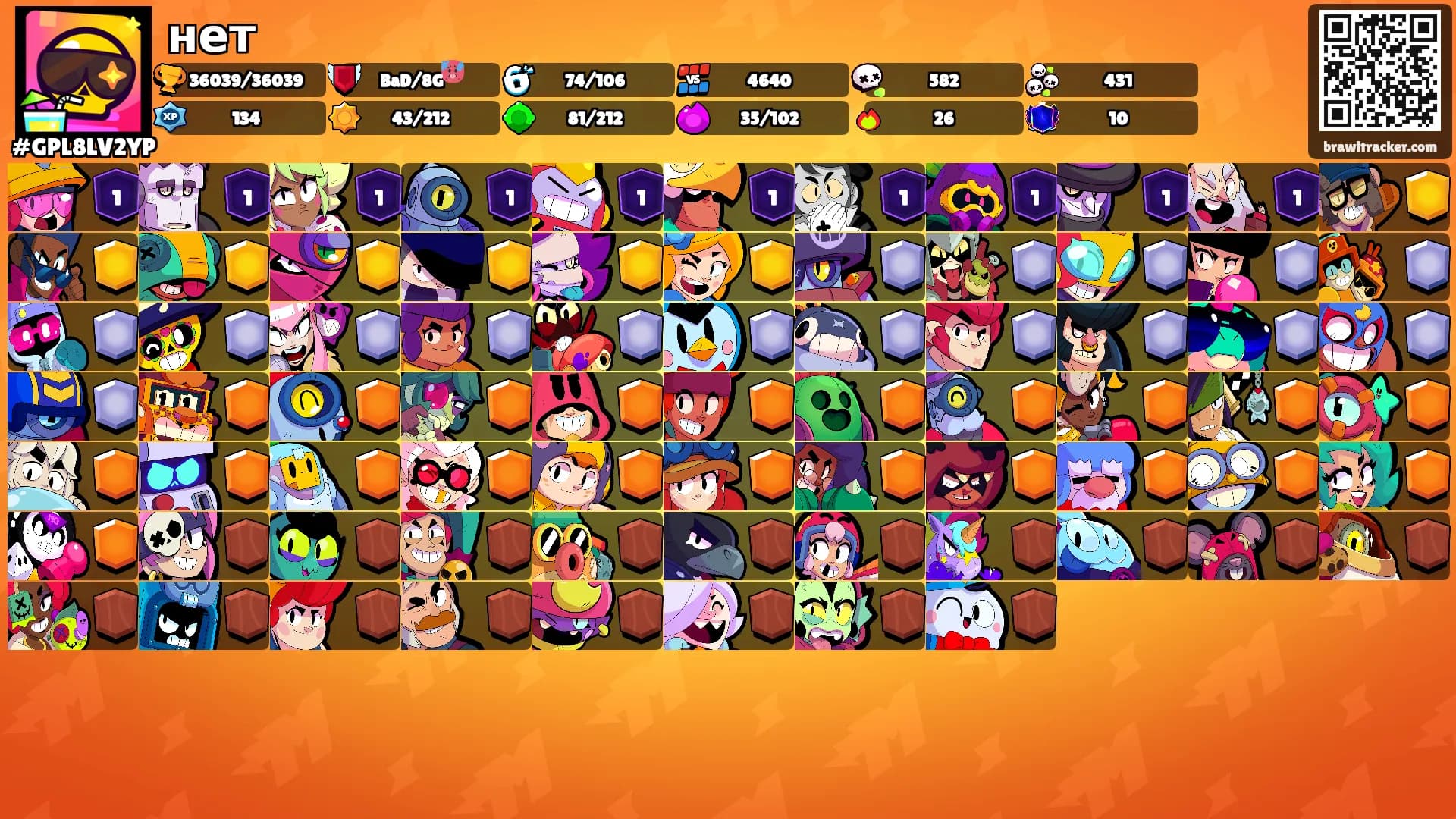 нет's Ranks