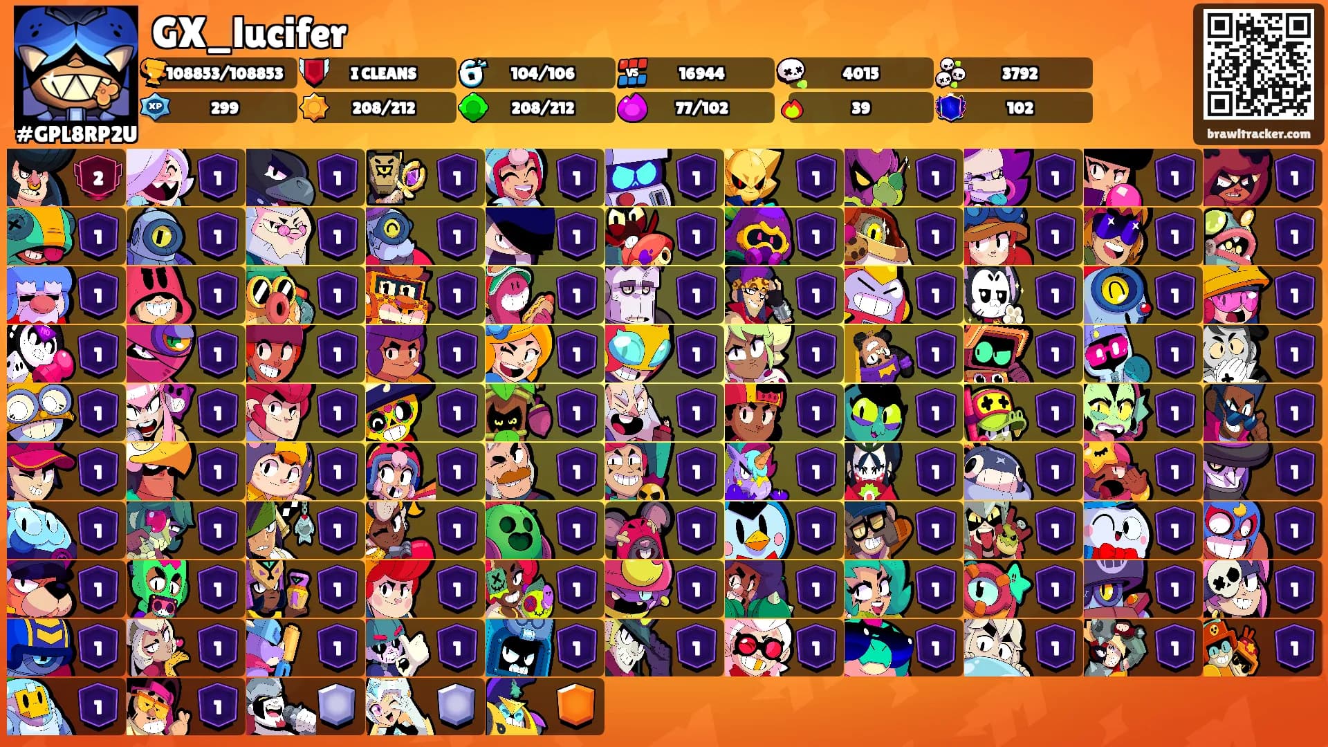 GX_lucifer's Ranks
