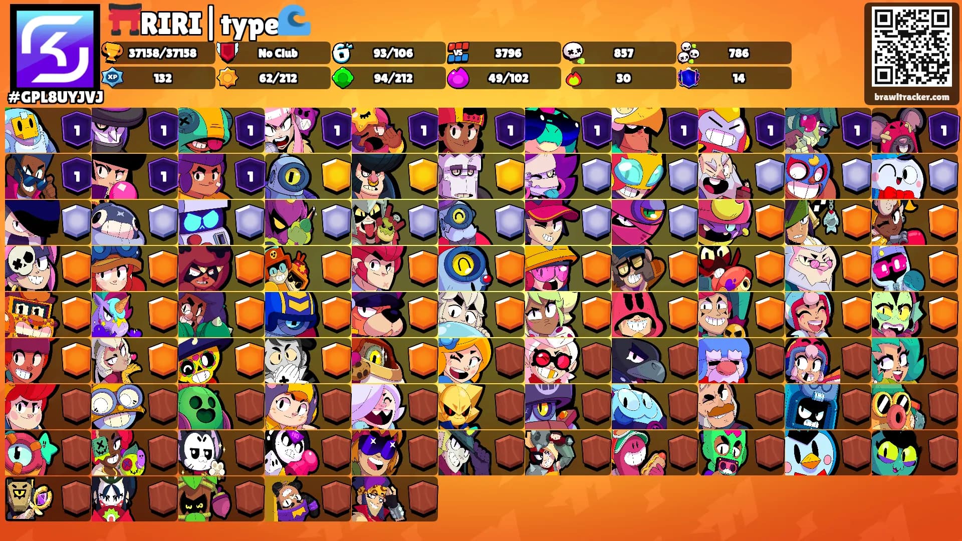 ⛩️RIRI|type🌊's Ranks