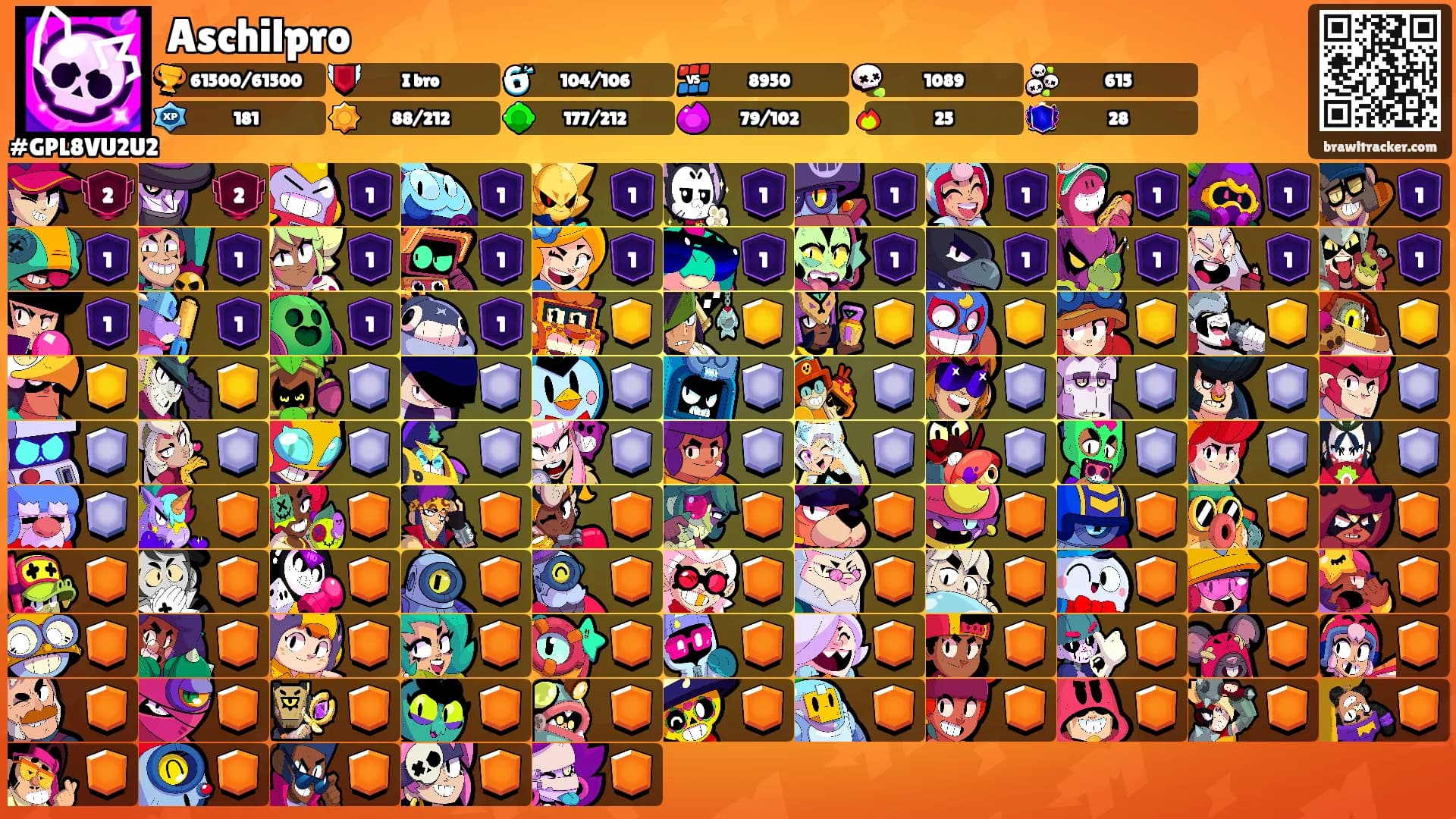 Aschilpro's Ranks