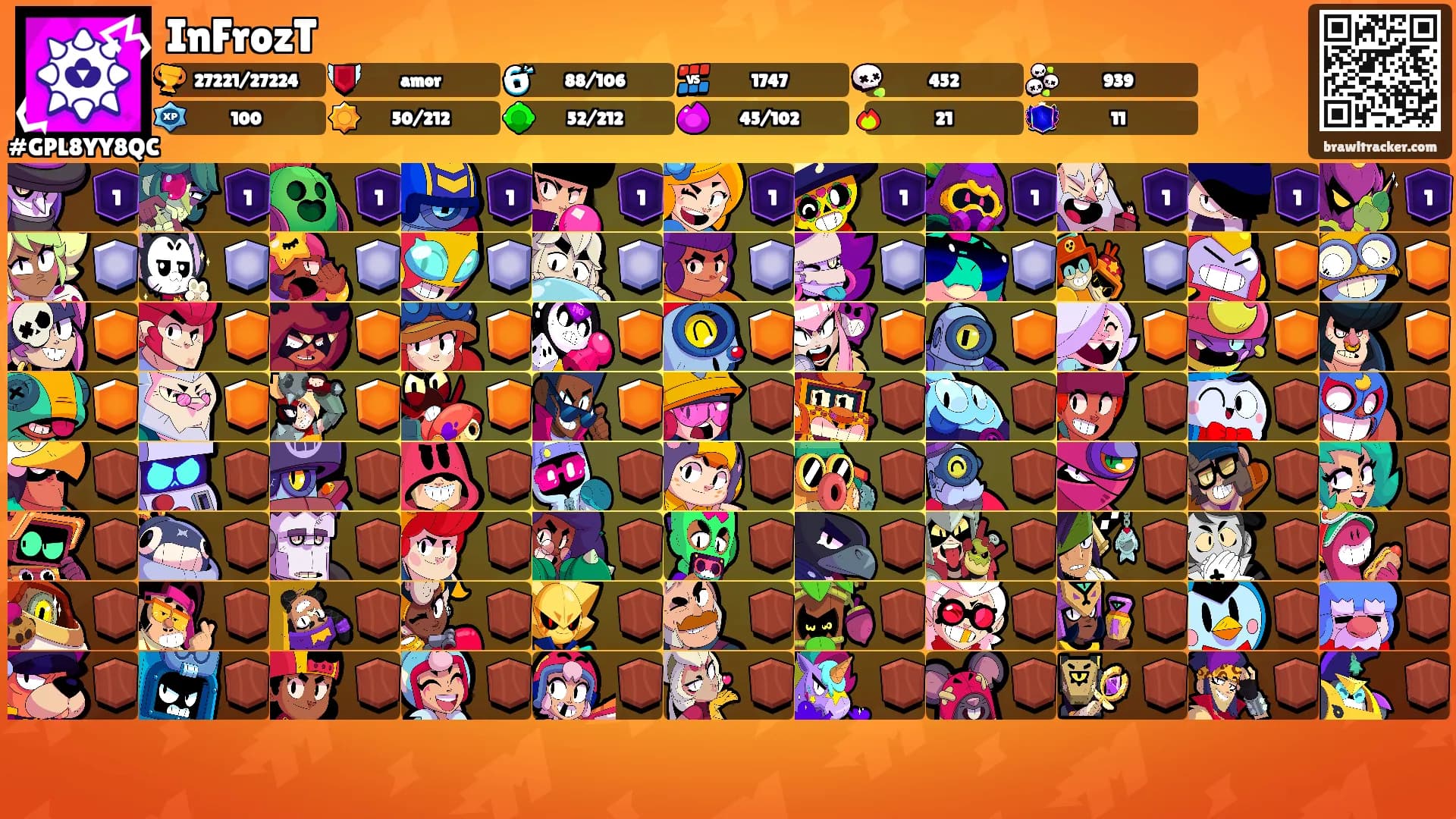 InFrozT's Ranks