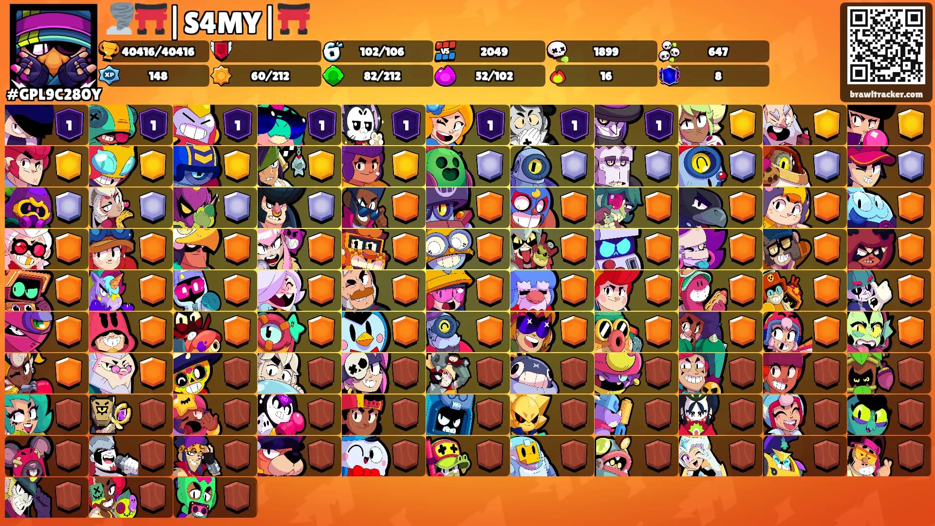🌪️⛩️|S4MY|⛩️'s Ranks