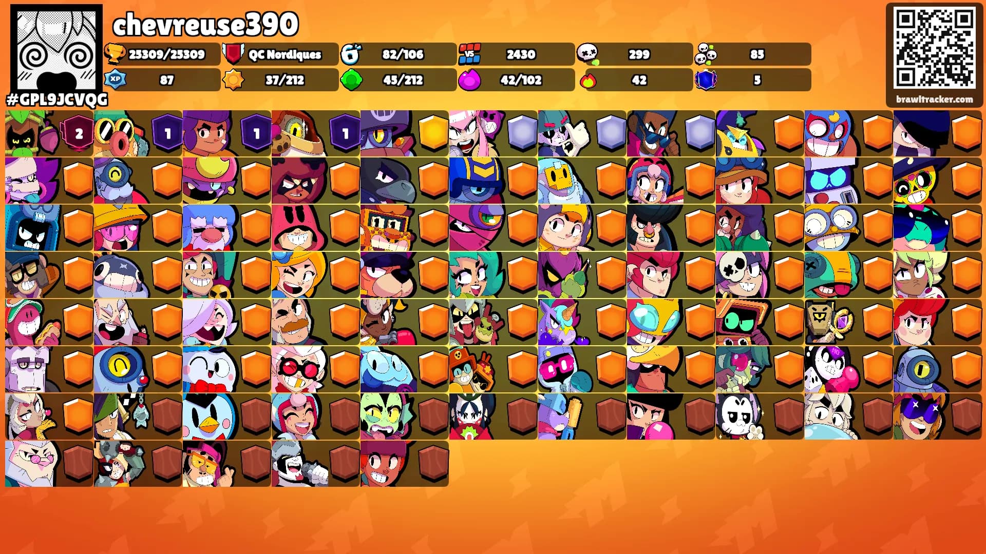 chevreuse390's Ranks
