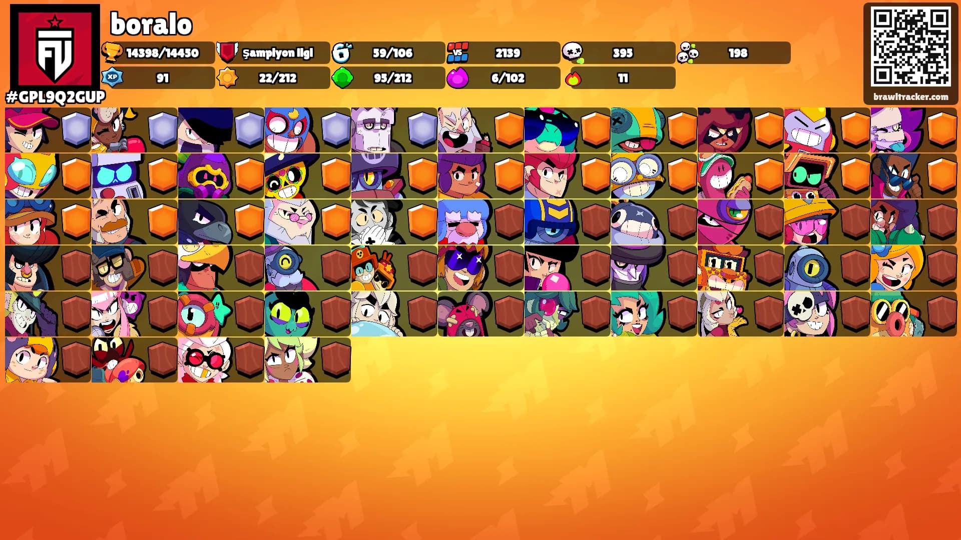 boralo's Ranks