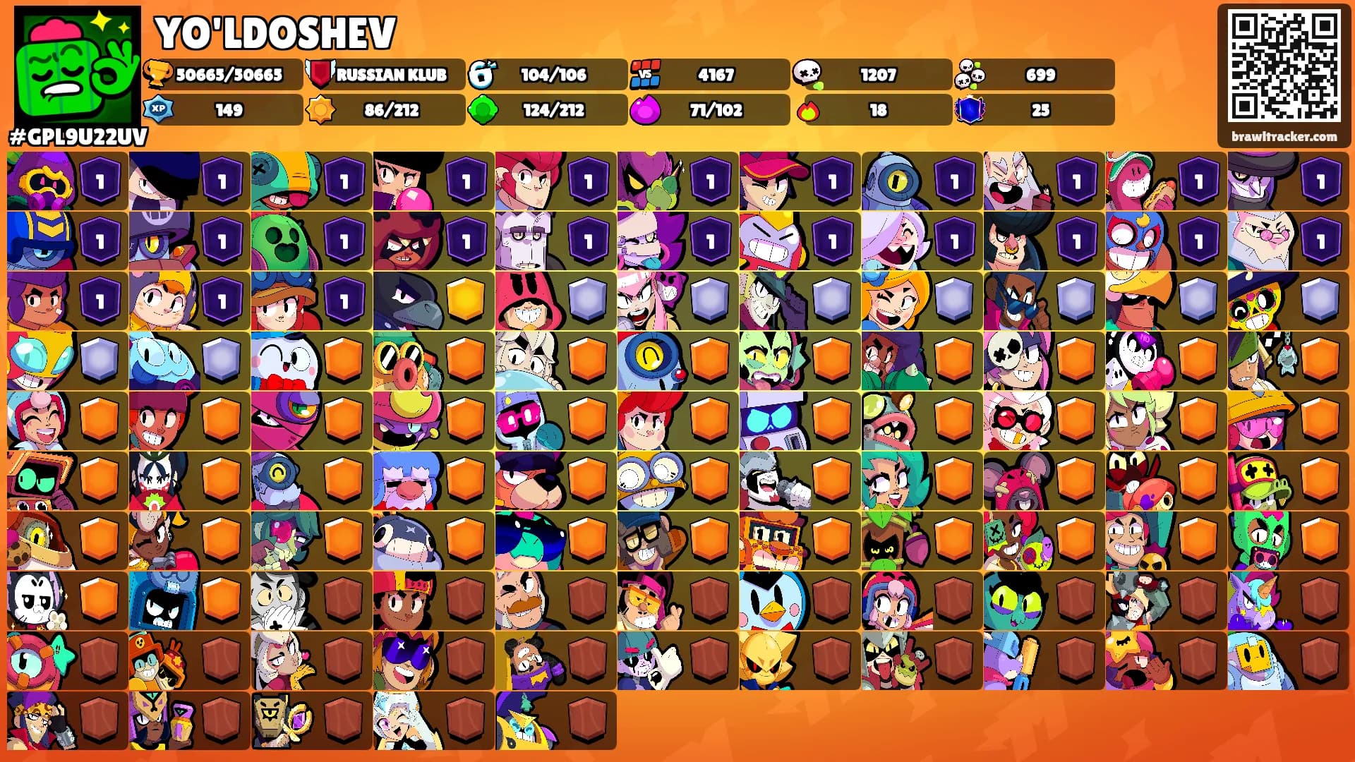 YO'LDOSHEV's Ranks