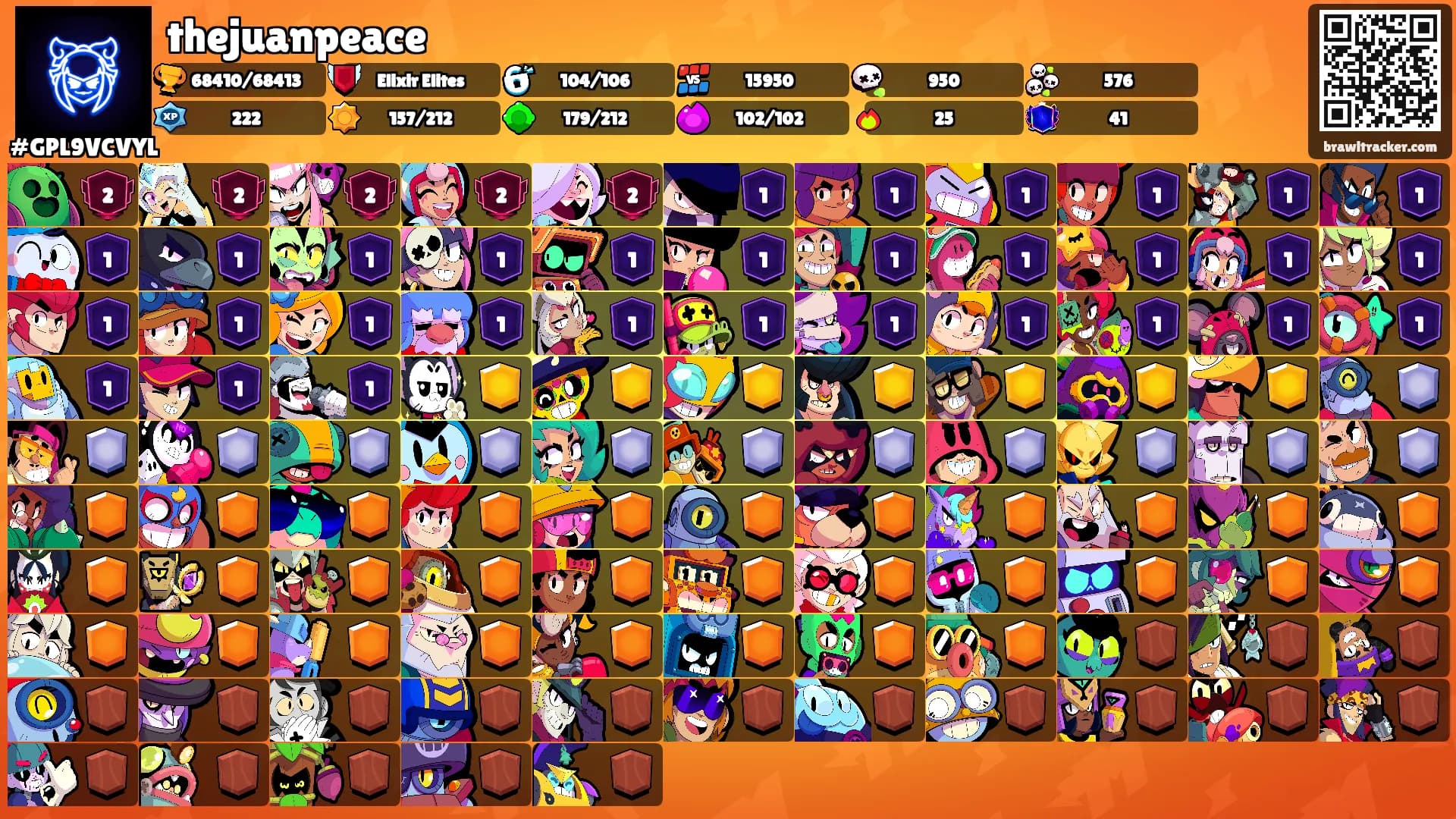thejuanpeace's Ranks