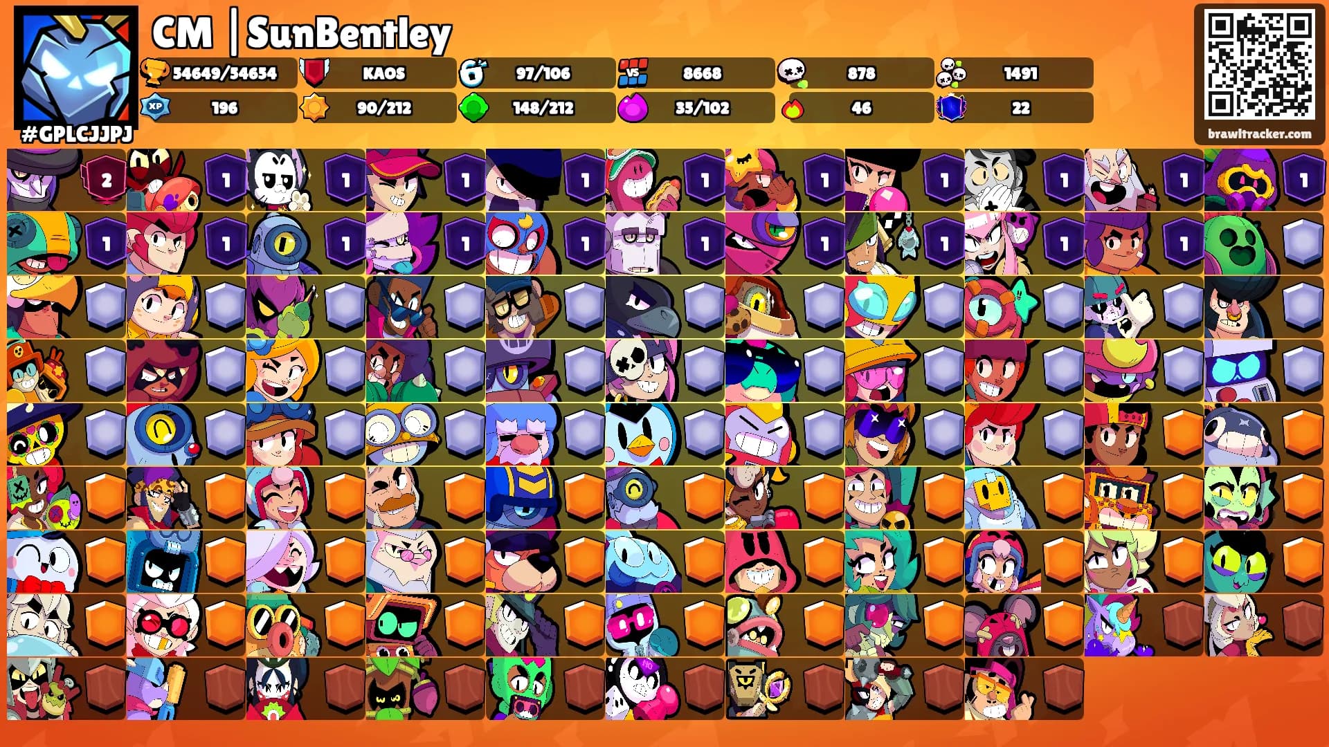CM |SunBentley's Ranks