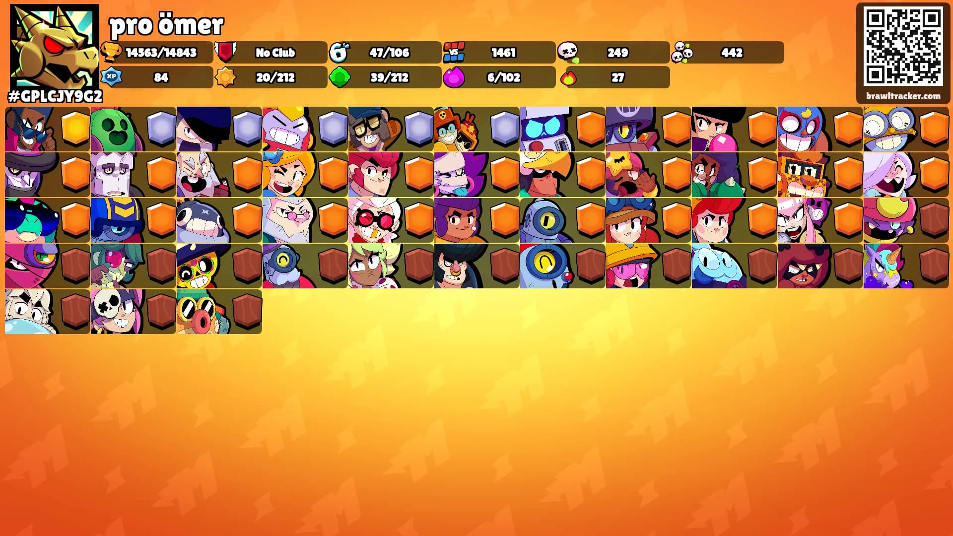 pro ömer's Ranks