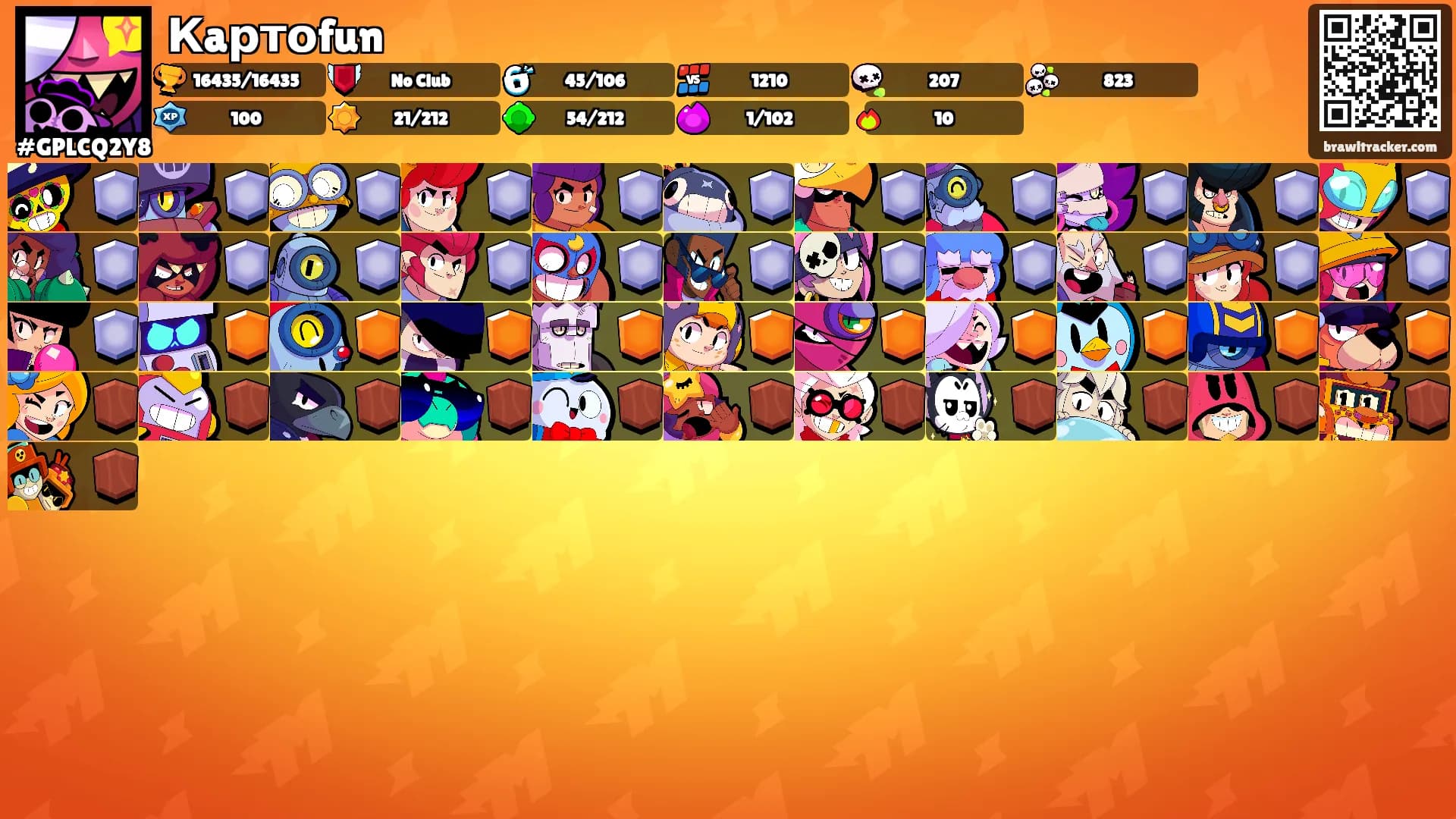 Кaртоfun's Ranks