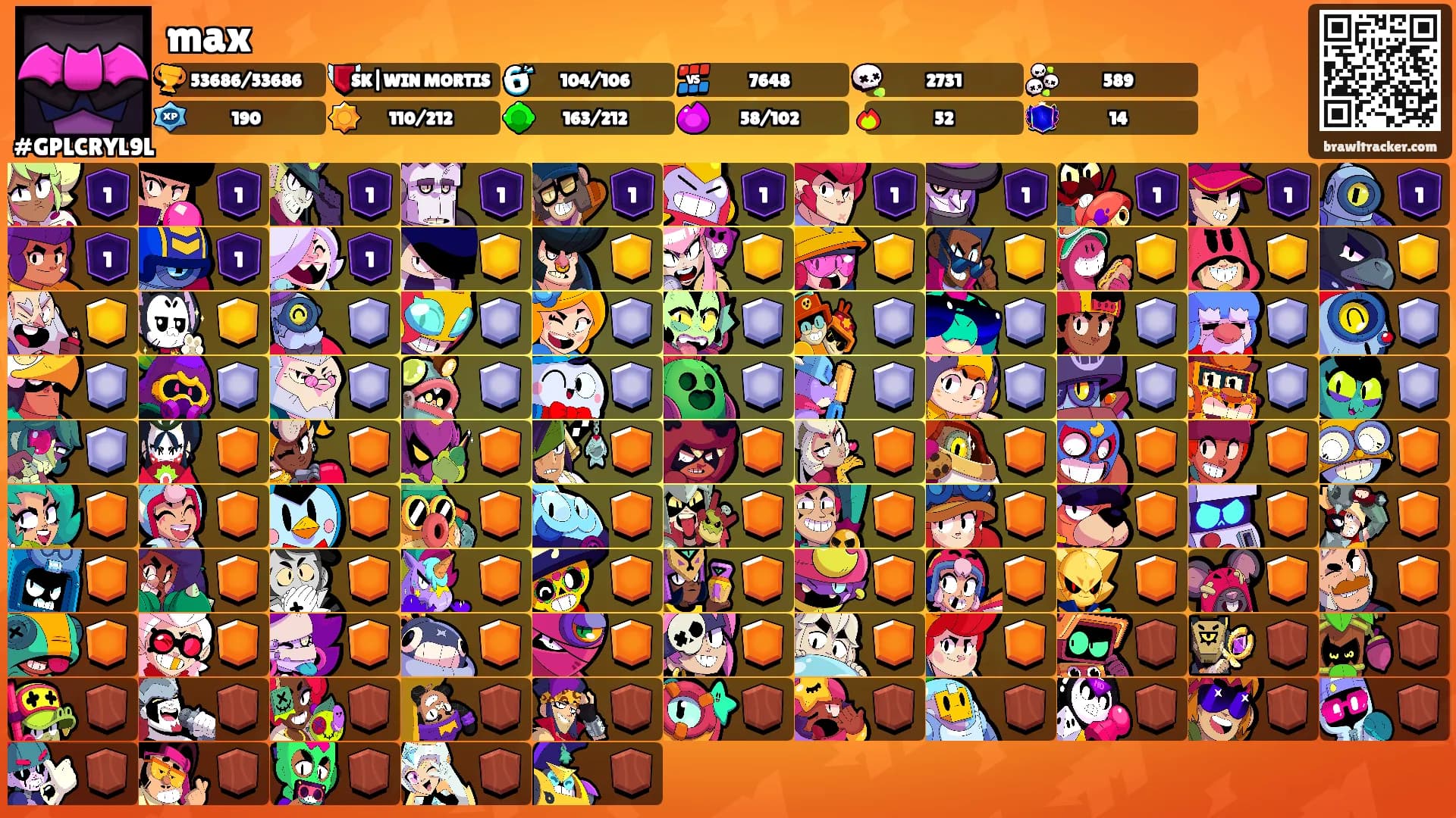 max's Ranks