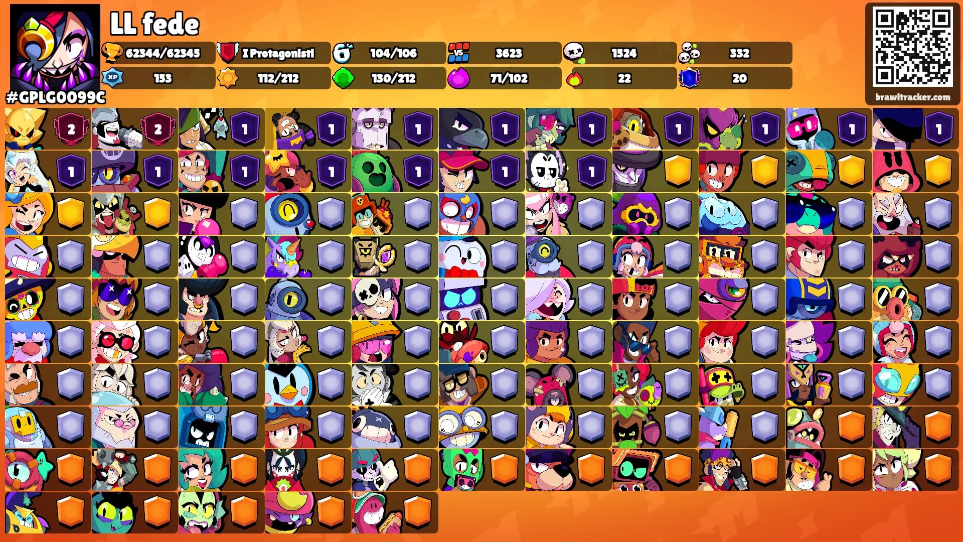LL fede's Ranks