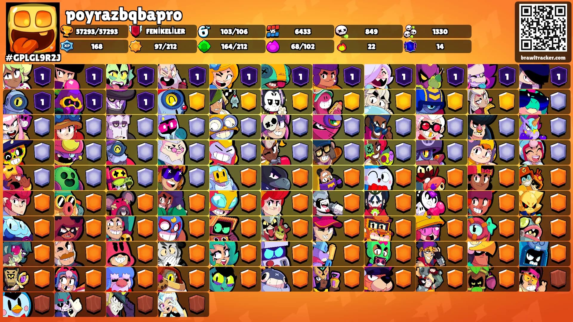 poyrazbqbapro's Ranks